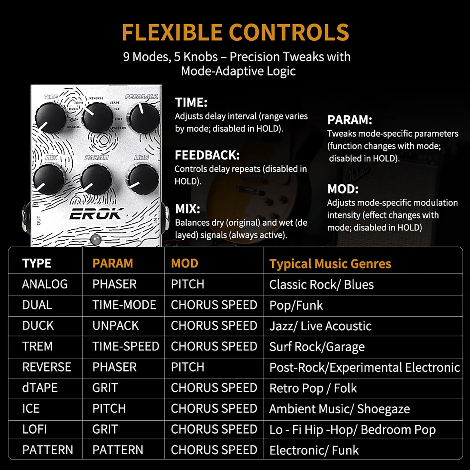EROK Digital Delay Guitar Pedal - 9 Modes (Analog/Reverse/dTAPE/Ice) with TAP Tempo & FREEZE, Max 3000ms Delay | Fits Blues/Rock/Jazz/Post - Rock - Image 2