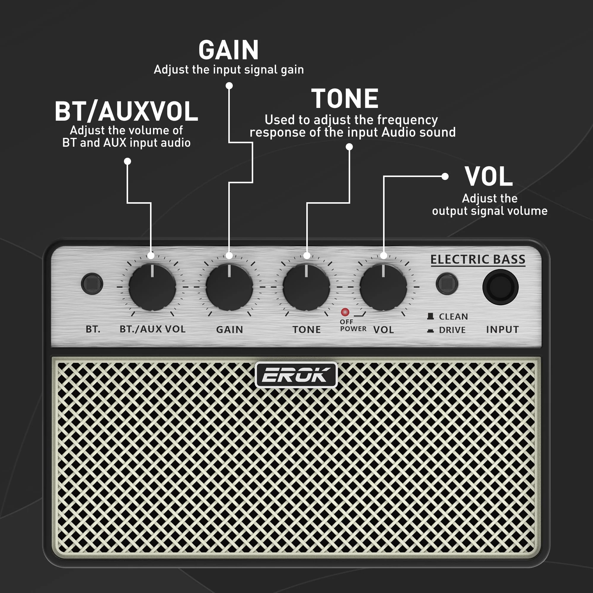 EROK Mini Bass Amp, Portable Amplifier with Clean/Drive Dual Channels, 3.5mm Headphone/AUX Input, Compact Design for Practice & Small Gigs - Image 4