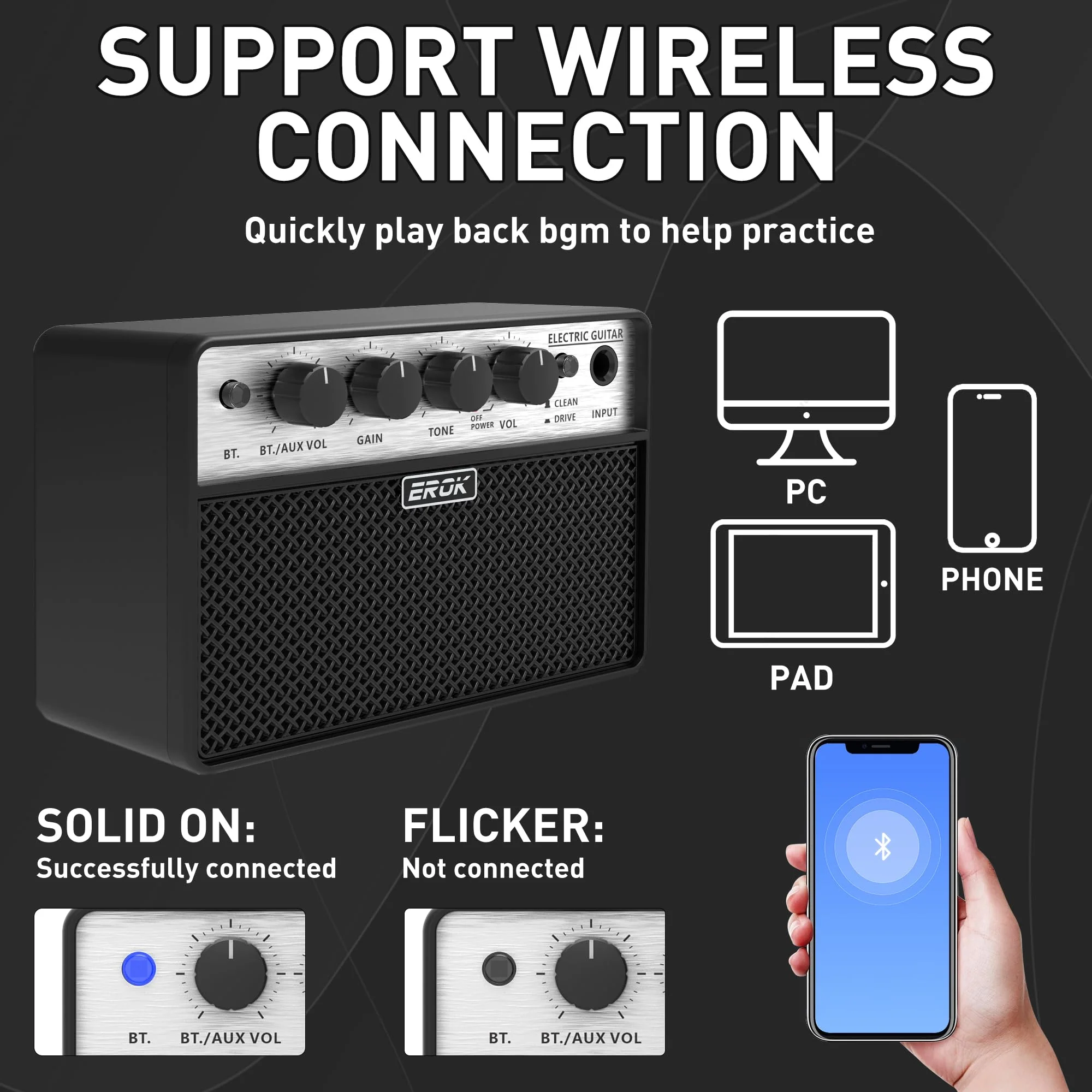 EROK Mini Electric Guitar Amp, Portable Amplifier with Clean/Drive Dual Channels, 3.5mm Headphone/AUX Input, Compact Design for Indoor Practice & Small Gigs - Image 3