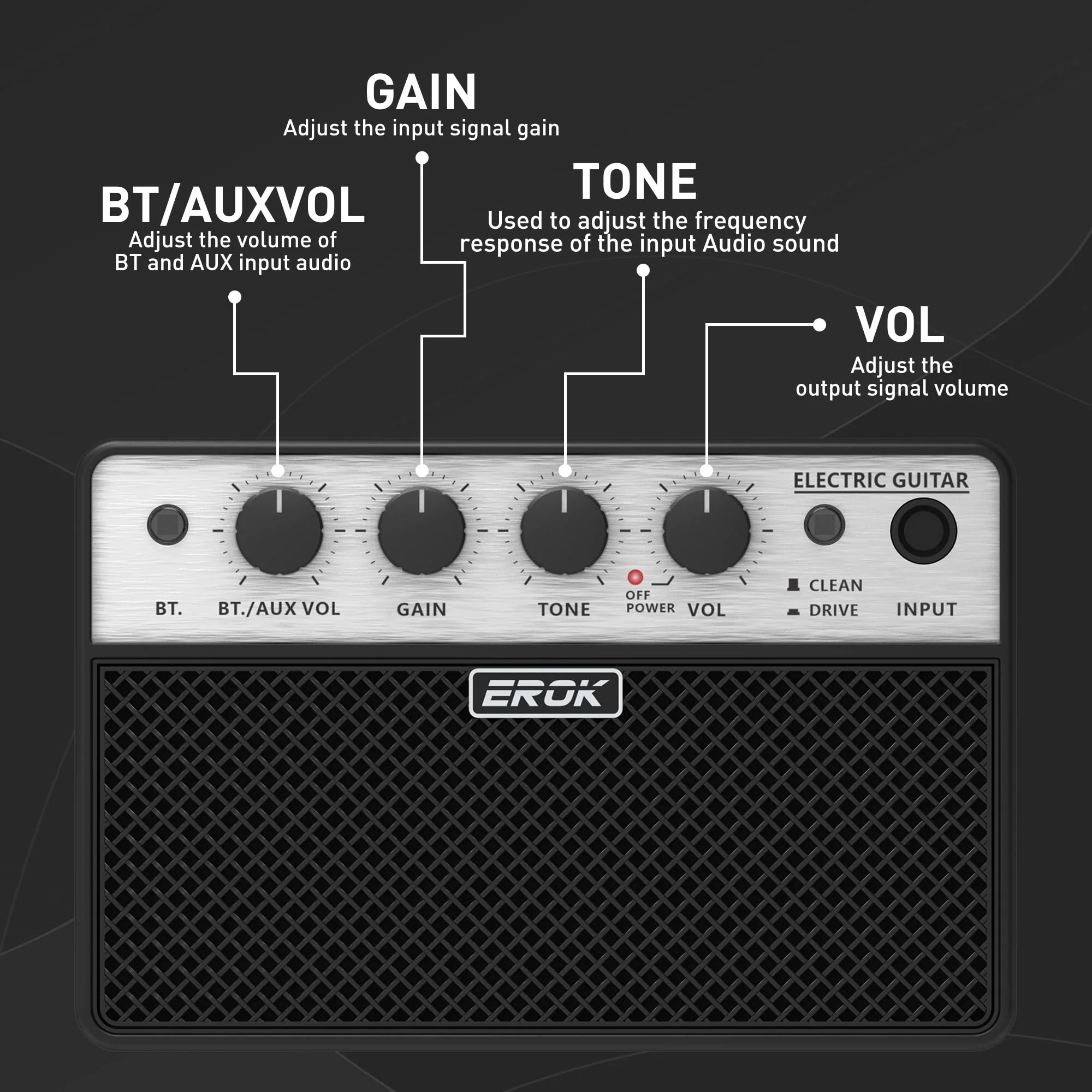 EROK Mini Electric Guitar Amp, Portable Amplifier with Clean/Drive Dual Channels, 3.5mm Headphone/AUX Input, Compact Design for Indoor Practice & Small Gigs - Image 6