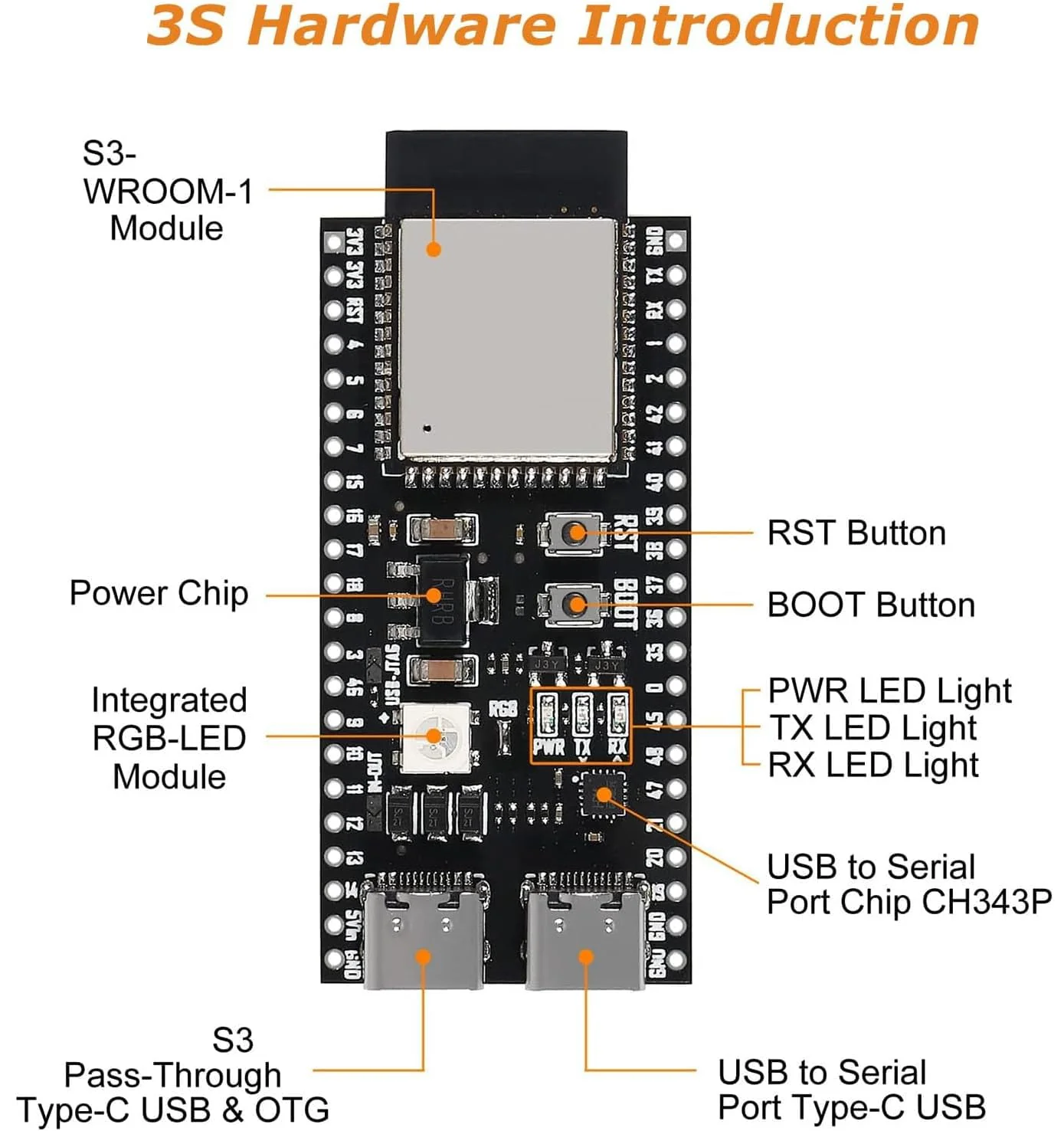 ESP ESP-32-S3 Development Board ESP-32-S3 Module with ESP-1-N16R8 Low Power MCU with Dual-Mode Wi-Fi and Bluetooth Type-C Connector Compatible with Arduino 1 - Image 3