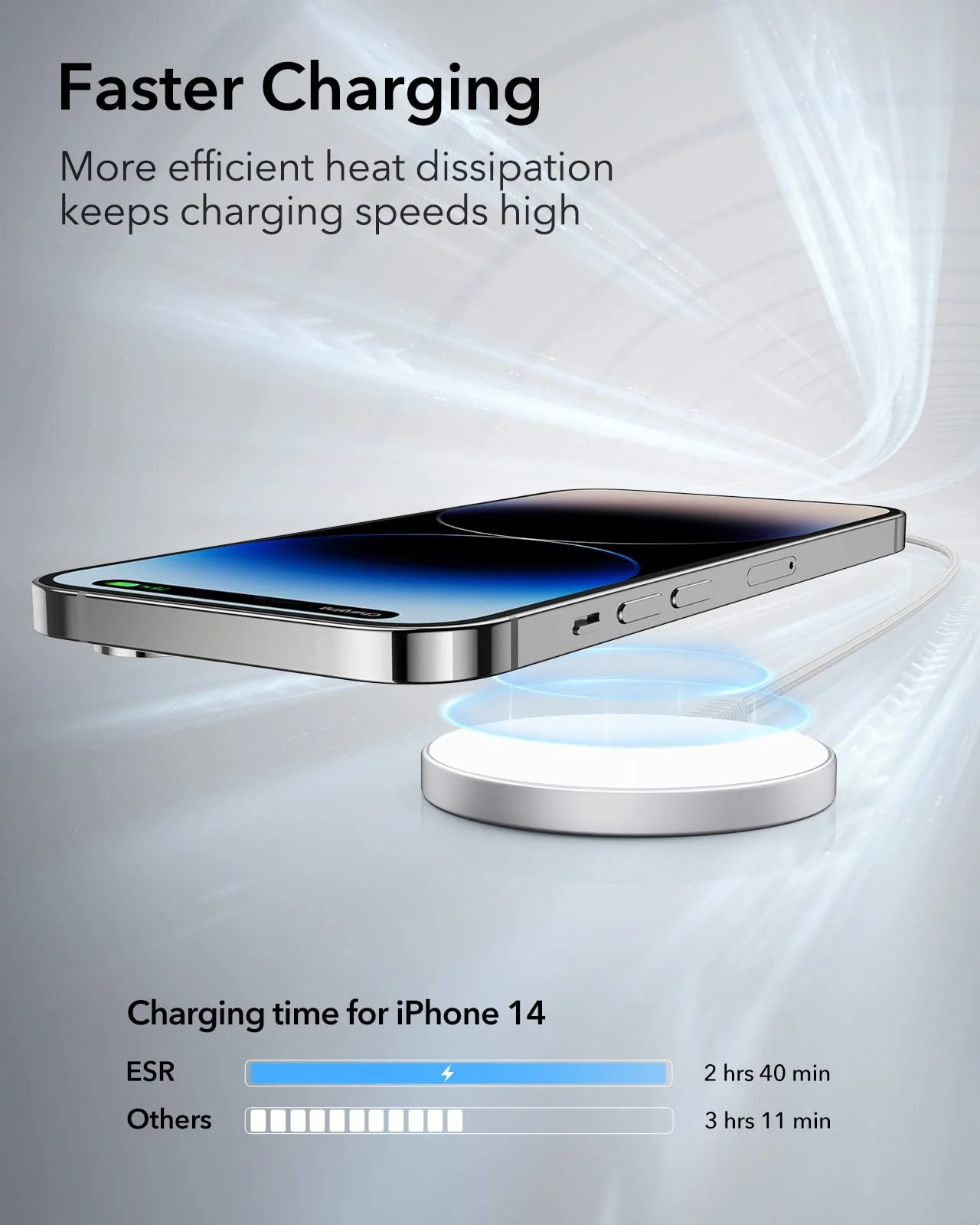 ESR for MagSafe Charger 15W Wireless Charger for iPhone 16 Pro Max/16 Pro/16/16 Plus/15/14/13/12 Apple Magnetic Charging Pad for AirPods 4/3/Pro/Pro 2 with Dual USB A/C Ports, Silver 1 PACK - Image 6