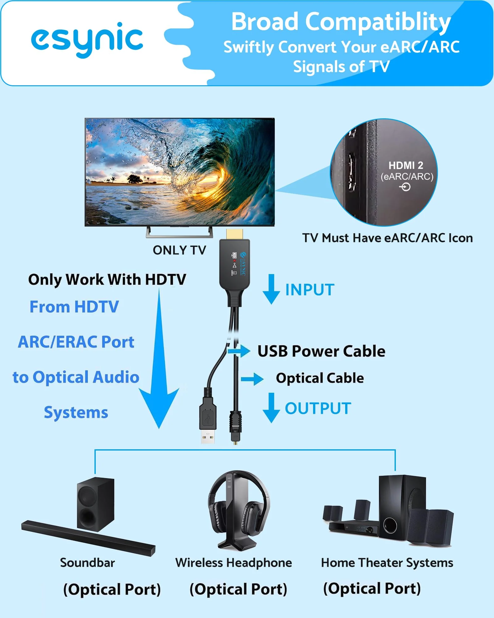 eSynic 192KHZ eARC to Optical Converter-Integrated Cable Designed-5 ft Long-USB Powerd eARC/ARC Audio Extractor-Plug& Play-Dolby5.1 & DTS 5.1 Formats-Only from HDTV to Optical Soundbar-No CEC - Image 3