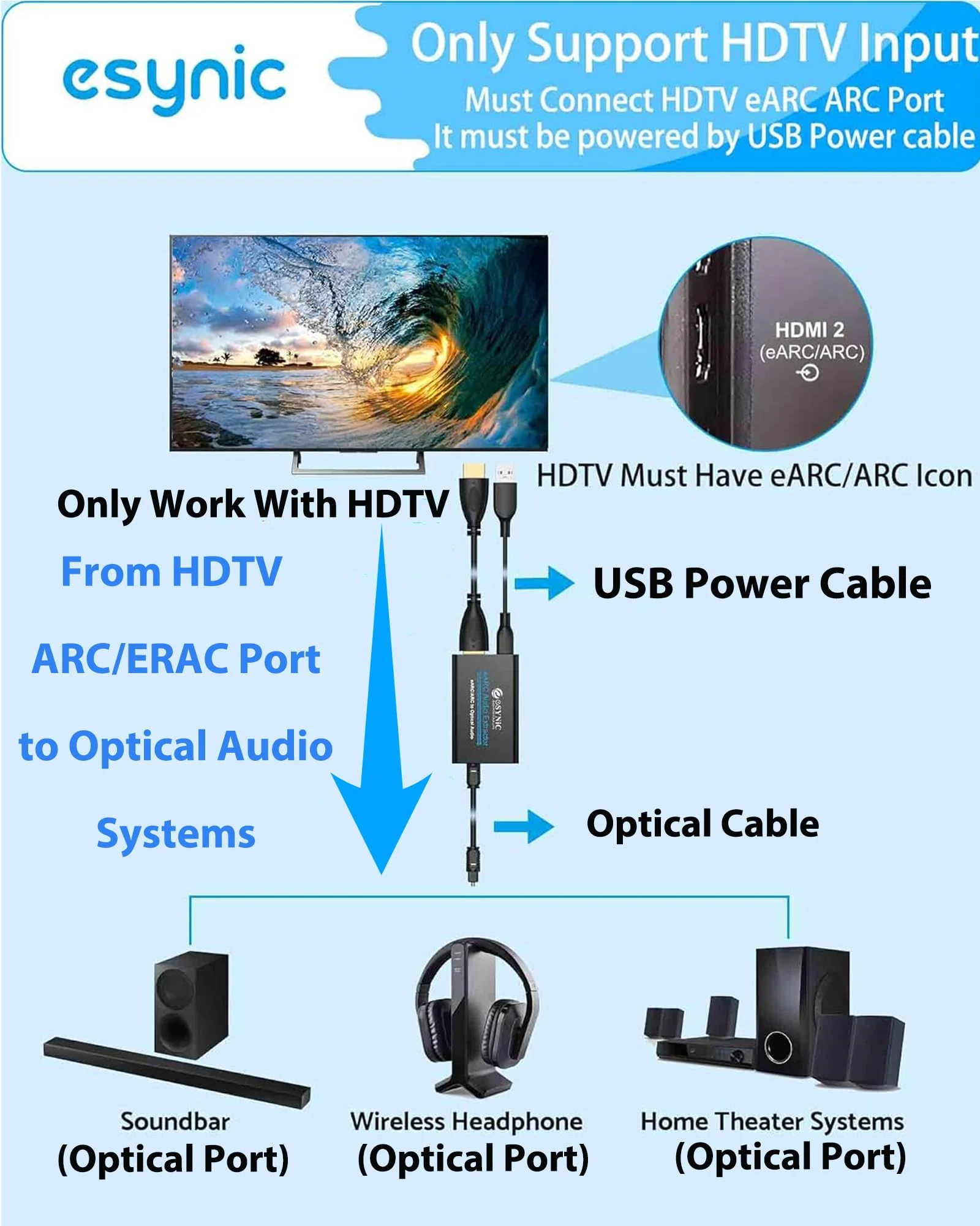 eSynic Professional eARC Audio Extractor-Only Work for HDTV ARC/eARC Ports-192KHZ ARC to Optical Audio Adapter-Easy to Setup-7ft Long-Dolby5.1 & DTS 5.1 Formats-from HDTV to Optical Soundbar-No CEC - Image 3