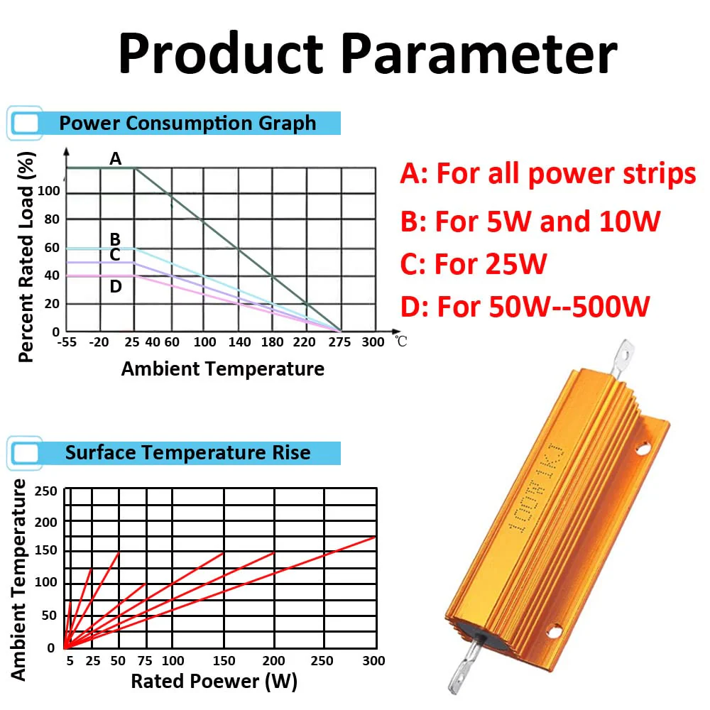 ETOPARS 3 Pcs 100W 3 Ohm 5% Aluminium Casing Wirewound Resistor Load Resistors Tap Resistor Chassis Mounting Wirewound Golden Housing Resistor 3 Ohm 100W gold 100w - Image 3
