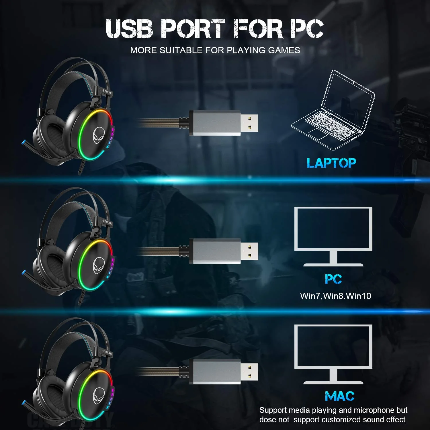 ETWAR EG100 USB Wired Gaming Headset for PC, 7.1 Surround Sound,Computer Headphones with Microphone/Mic Noise Cancelling, Video Gaming, RGB Flowing Light - for PS4, PS5,Laptop - Image 7