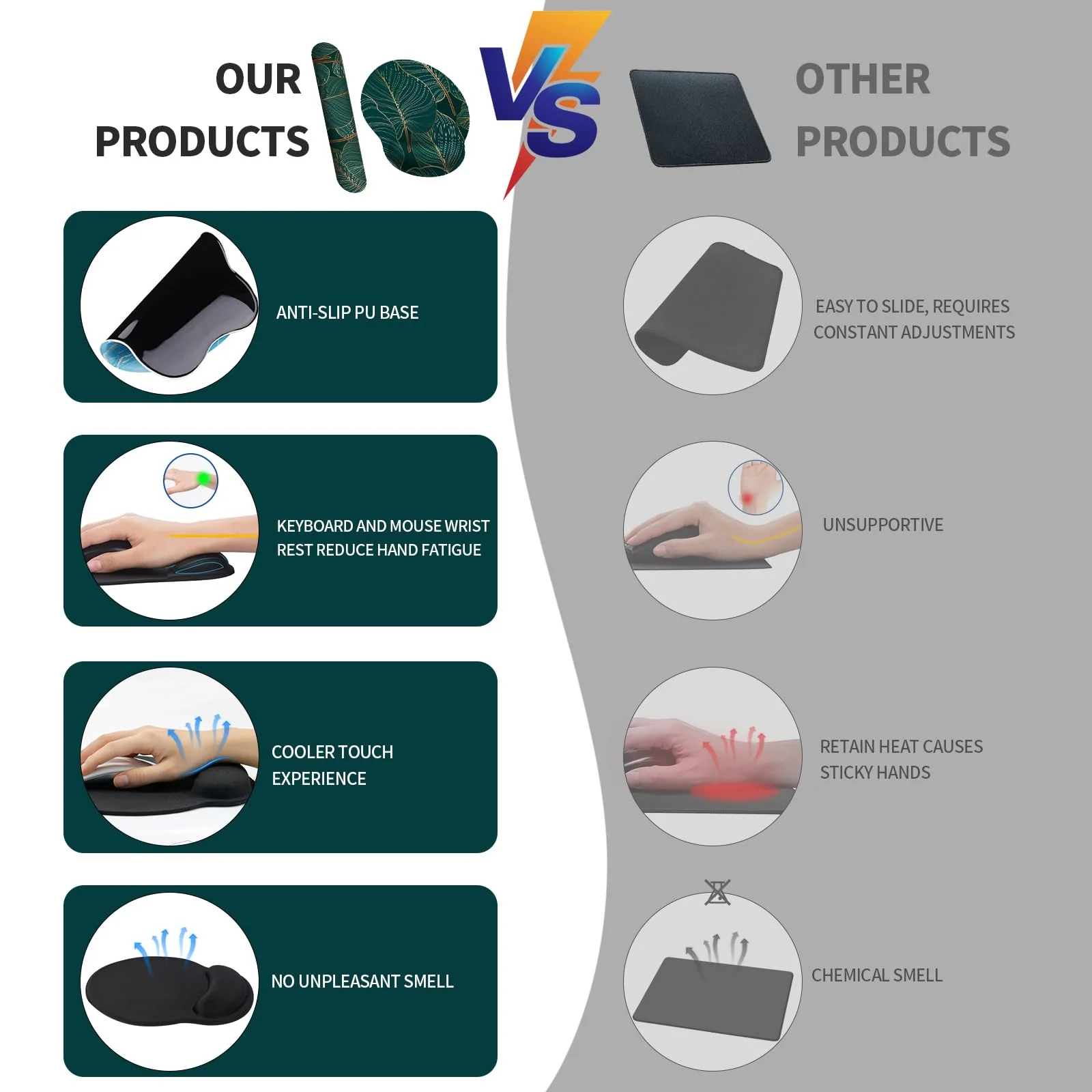 eulps Mouse Pad Wrist Support, Ergonomic Memory Foam Keyboard Wrist Pad & Gel Wrist Rest Set for Computer Keyboard for Easy Typing & Pain Relief for Office & Home (Tropical Plants Set) Tropical Plants Set - Image 3