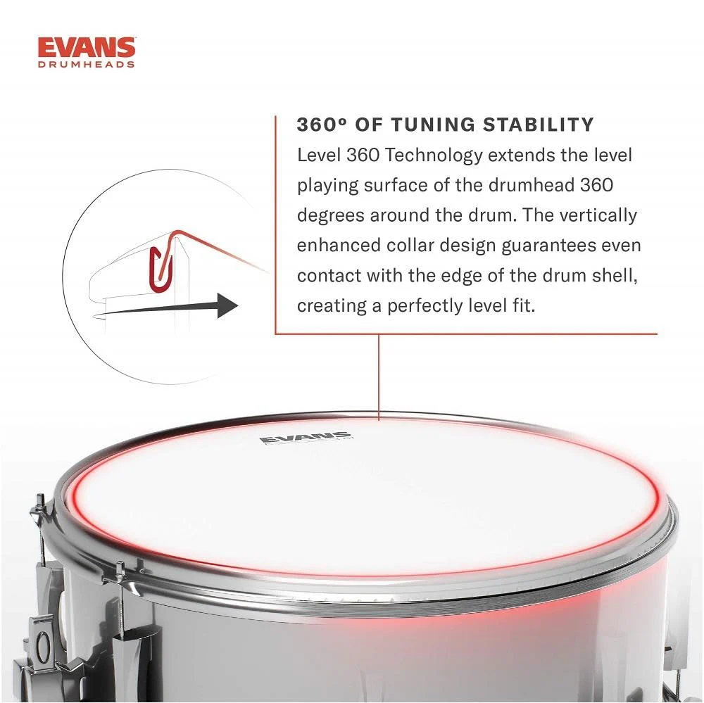 Evans Drum Heads - Hydraulic Black Tom Drumhead, 14 Inch 14-inch - Image 4