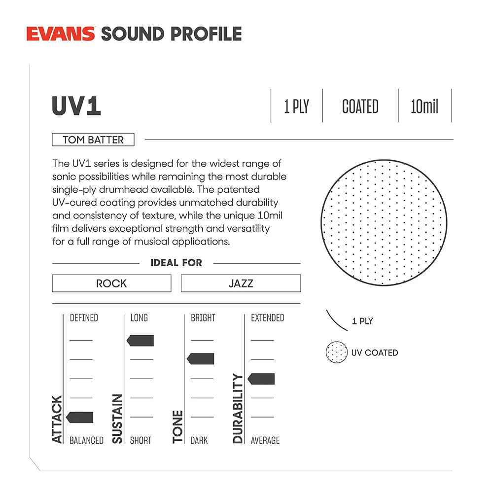 Evans Drum Heads - UV1 Coated Tom Drumhead, 12 Inch 12-Inch - Image 3