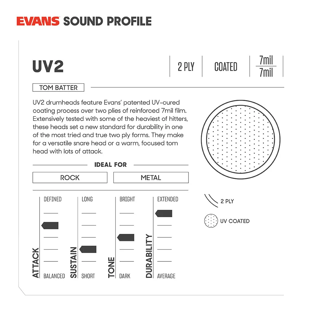 Evans Drum Heads - UV2 Coated Tom Drumhead, 14 Inch 14-Inch - Image 3