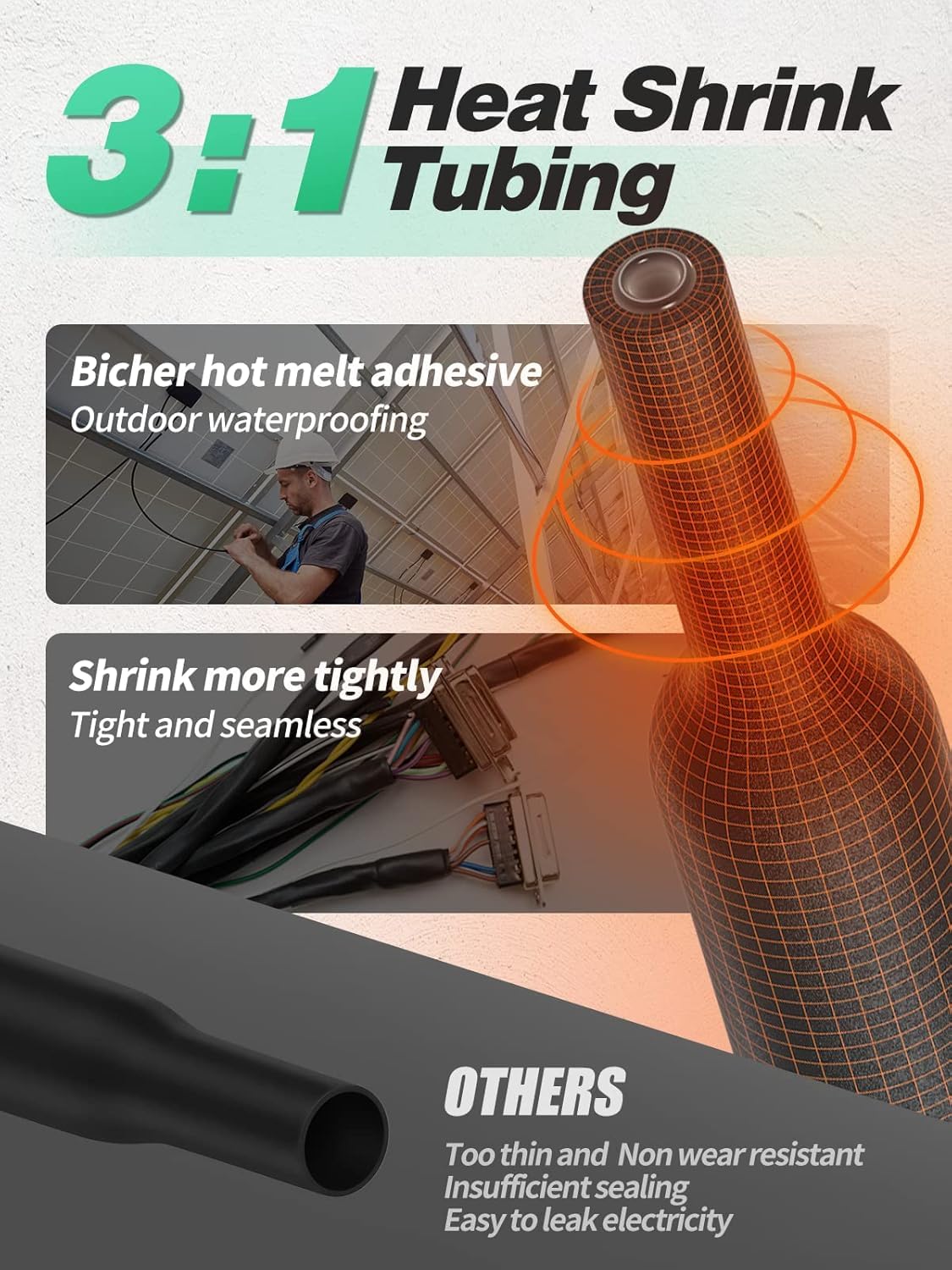 Eventronic 3:1 Heat Shrink Tube with Adhesive and Double Wall, Diameter 15 mm & 2 m Length, IP65 Waterproof, Insulation Tape, for Electrical Insulation and Wire Connectors, 12 Diameter Options, Never Ø15mm & 2m - Image 5