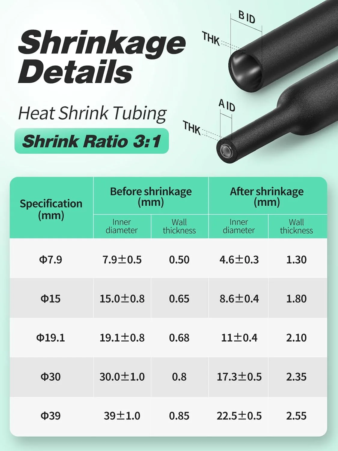 Eventronic 3:1 Heat Shrink Tube with Adhesive and Double Wall, Diameter 15 mm & 2 m Length, IP65 Waterproof, Insulation Tape, for Electrical Insulation and Wire Connectors, 12 Diameter Options, Never Ø15mm & 2m - Image 7