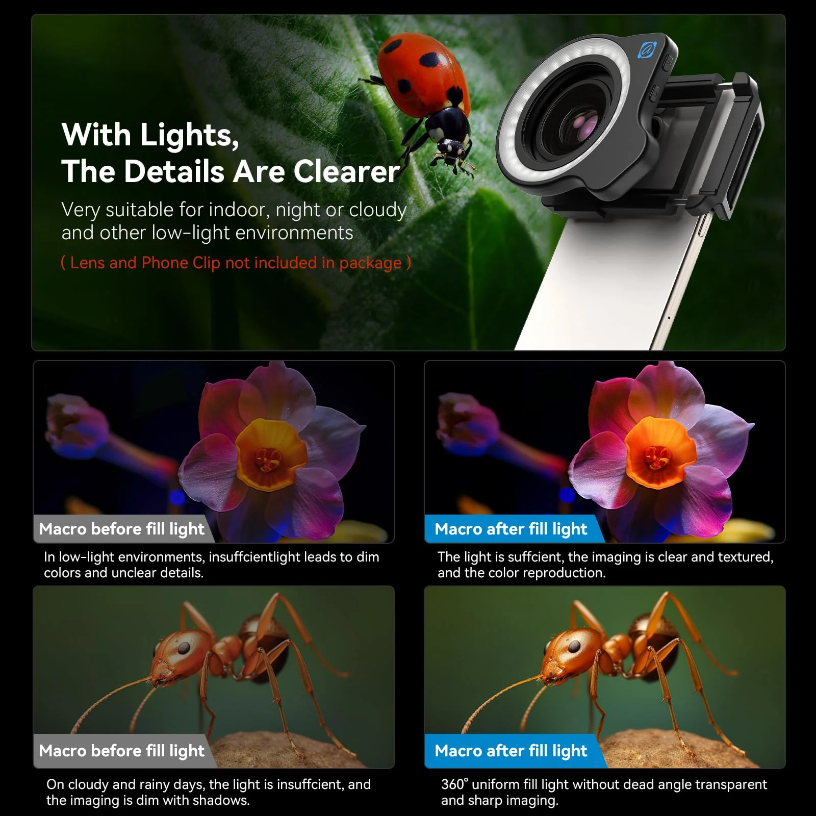 Evil eye 37mm+52mm Thread Macro Lens Fill Light, Portable Phone Lens Ring Light with High Power 32 LED/CRI 95+/ 45 Light Modes, Lens Attachments for All 37mm+52mm Phone Lens/Filter/Camera Lens - Image 2
