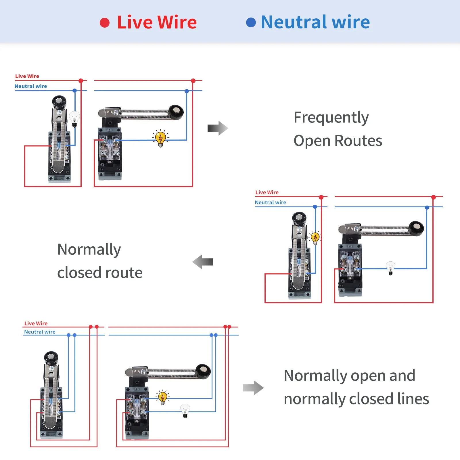 EXLECO 4 x Lever Limit Switch Adjustable Limit Switch with 5 cm Adjustable Roller Lever NO NC ME-8108 Limit Switch Self-Resetting Toggle Switch for CNC Router Plasma Electric Control Switch Pack of 4 - Image 5