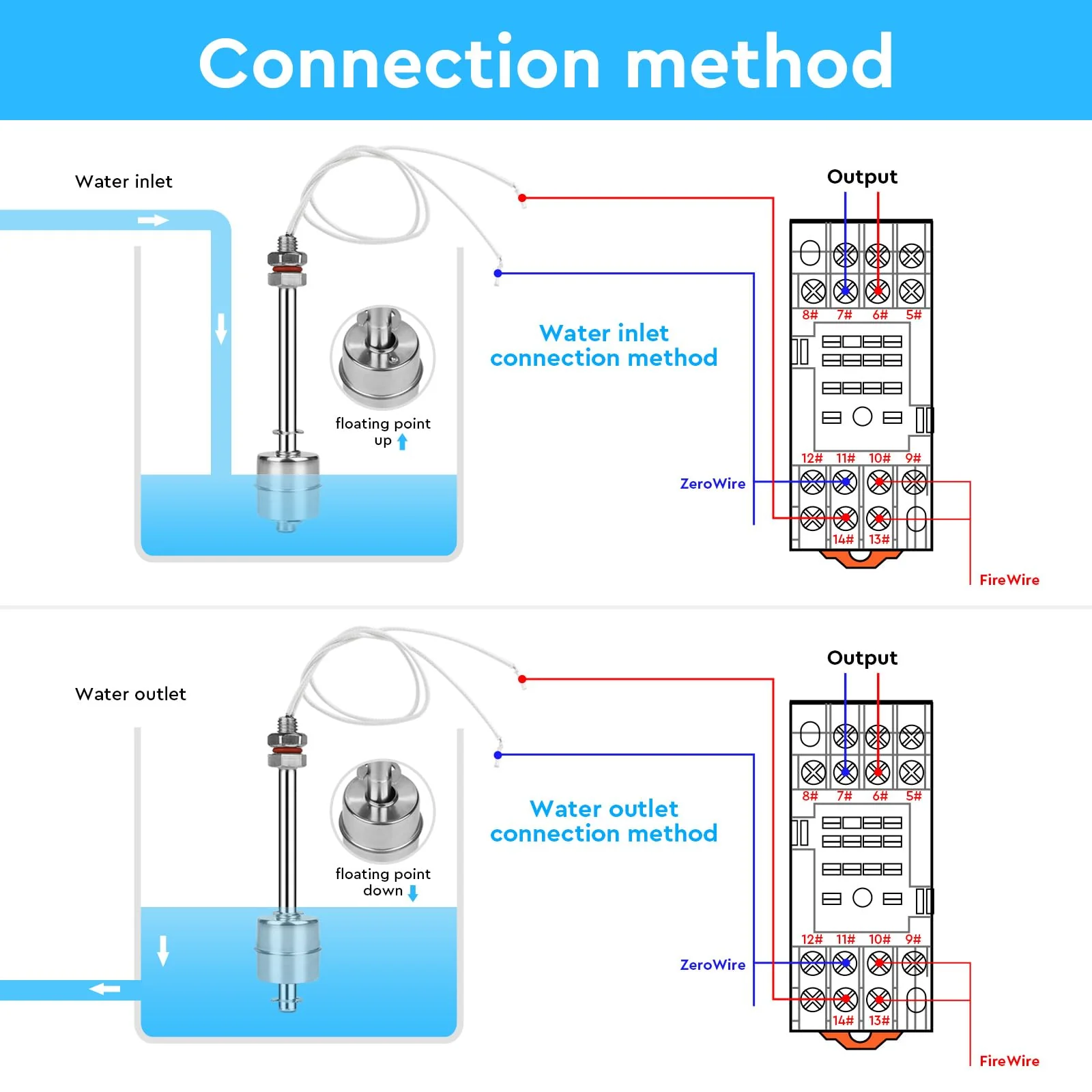EXLECO Stainless Steel Float Switch 45 mm Vertical Water Level Sensor M10 Water Level Regulator Level Sensor Liquid Level Sensor for Water Pump Pool Pond Aquarium - Image 3
