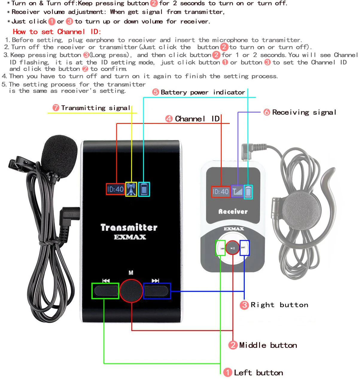 EXMAX EX-100T EX-100 Transmitter + Microphone Only for EX-100 Wireless Tour Guide System Receivers Church Translation Simultaneous Interpreting Teaching Conference Travel Museum Tour(1 Transmitter) EX-100T-1T - Image 2