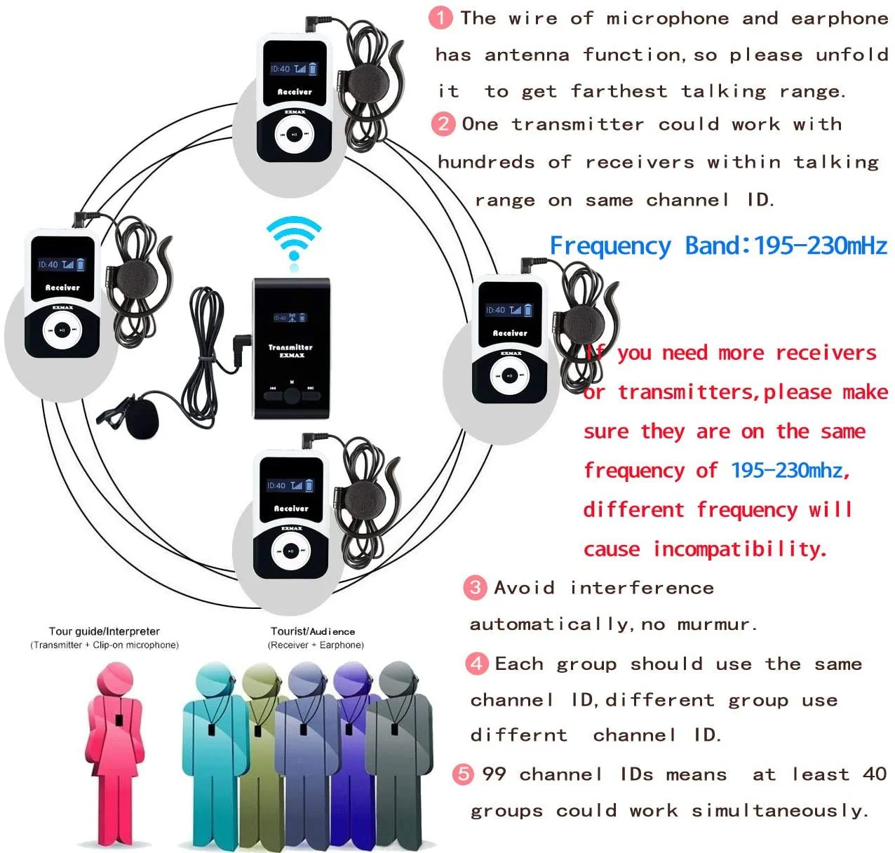 EXMAX Wireless Tour Guide Microphone Church Translation System ATG-100T 195MHz Interpretation Systems for Meetings Houses of Worship Schools Municipal Buildings(1 Transmitter 1 Receivers) - Image 4