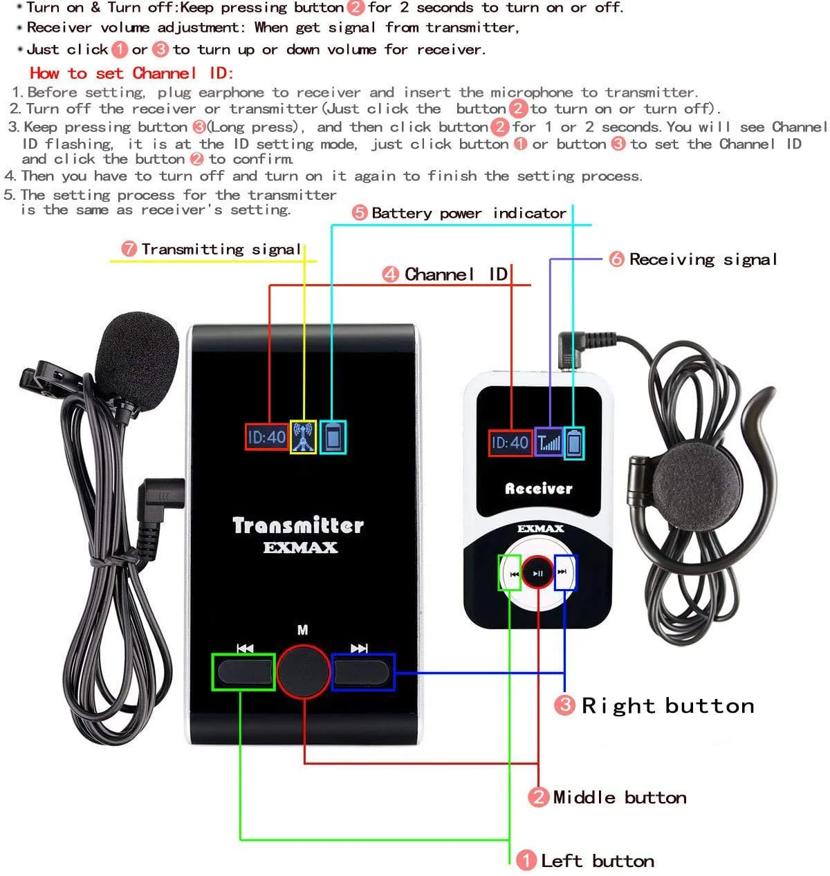 EXMAX Wireless Tour Guide Microphone Church Translation System ATG-100T 195MHz Interpretation Systems for Meetings Houses of Worship Schools Municipal Buildings(1 Transmitter 1 Receivers) - Image 8