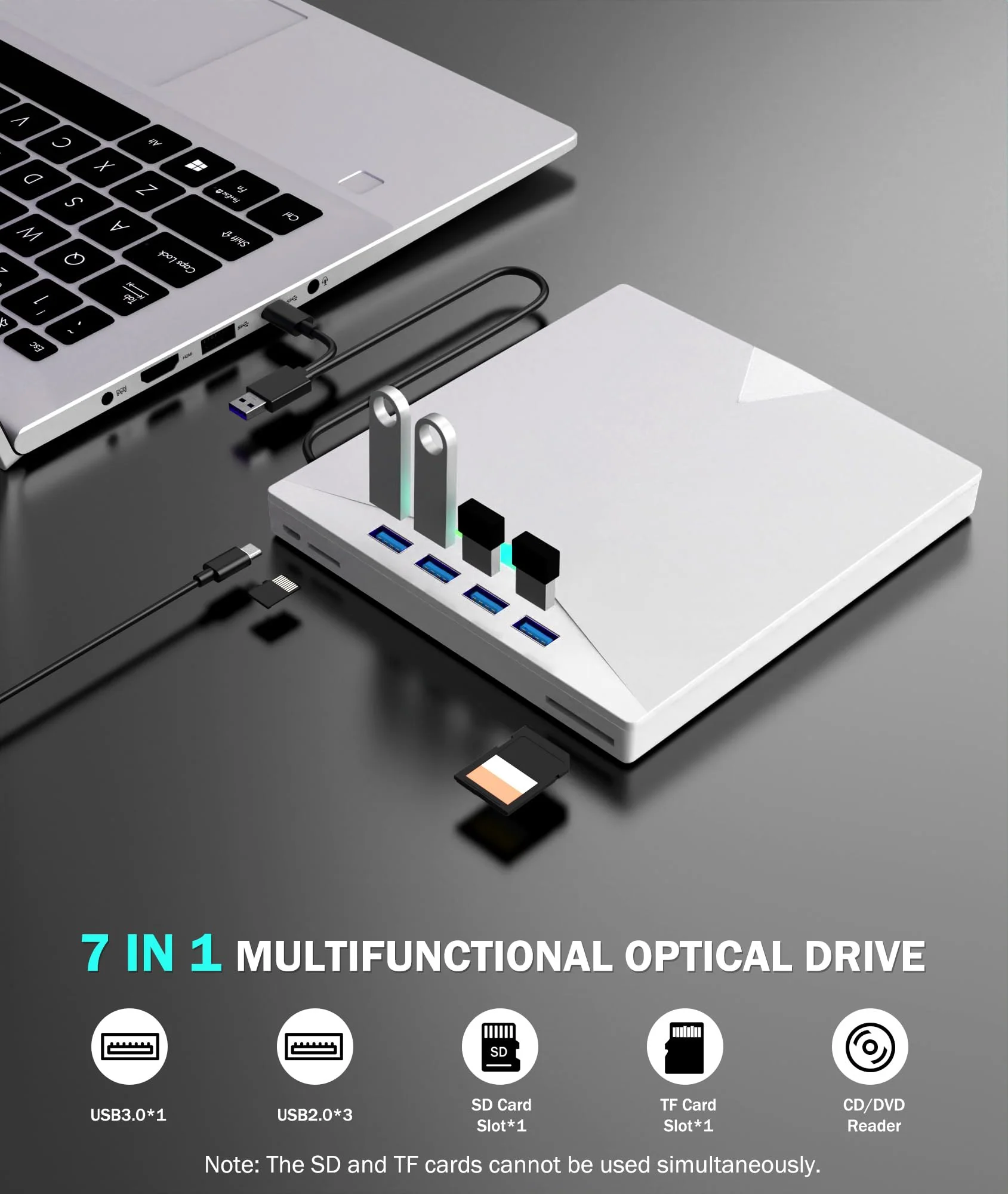 External CD/DVD Drive for Laptop PC,8 IN 1 LED Portable DVD Drive CD Burner CD-ROM DVD-/+RW Writer Reader with TF/SD Card Slots,USB 3.0 DVD Drive External,Compatible with Mac,Windows 11/10/8/7,Linux White - Image 3