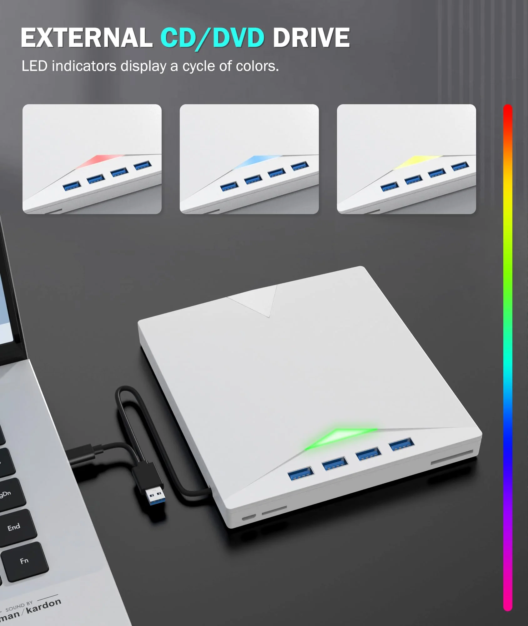 External CD/DVD Drive for Laptop PC,8 IN 1 LED Portable DVD Drive CD Burner CD-ROM DVD-/+RW Writer Reader with TF/SD Card Slots,USB 3.0 DVD Drive External,Compatible with Mac,Windows 11/10/8/7,Linux White - Image 4