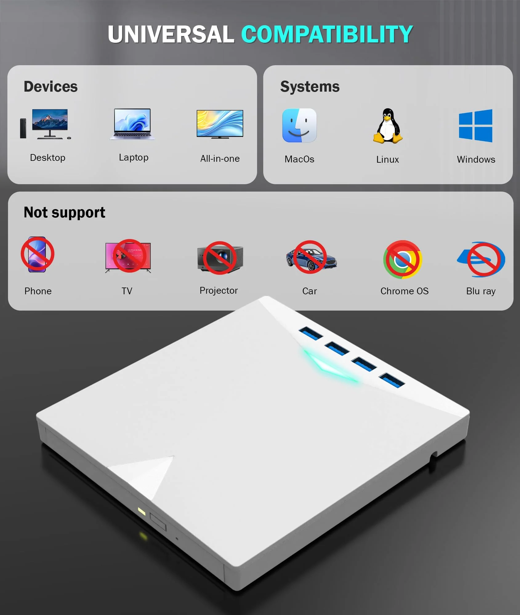 External CD/DVD Drive for Laptop PC,8 IN 1 LED Portable DVD Drive CD Burner CD-ROM DVD-/+RW Writer Reader with TF/SD Card Slots,USB 3.0 DVD Drive External,Compatible with Mac,Windows 11/10/8/7,Linux White - Image 5