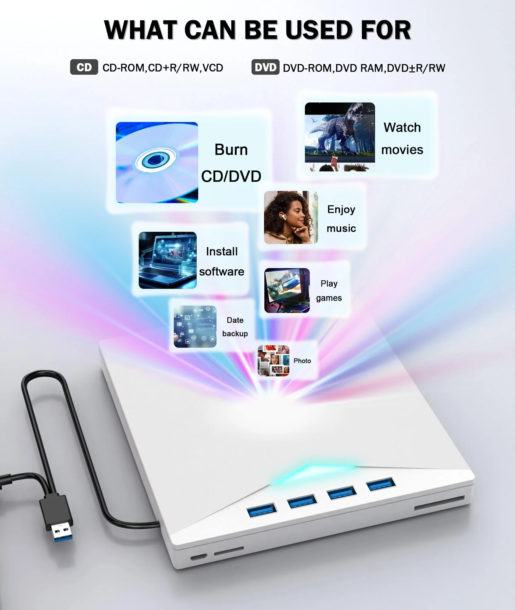 External CD/DVD Drive for Laptop PC,8 IN 1 LED Portable DVD Drive CD Burner CD-ROM DVD-/+RW Writer Reader with TF/SD Card Slots,USB 3.0 DVD Drive External,Compatible with Mac,Windows 11/10/8/7,Linux White - Image 9