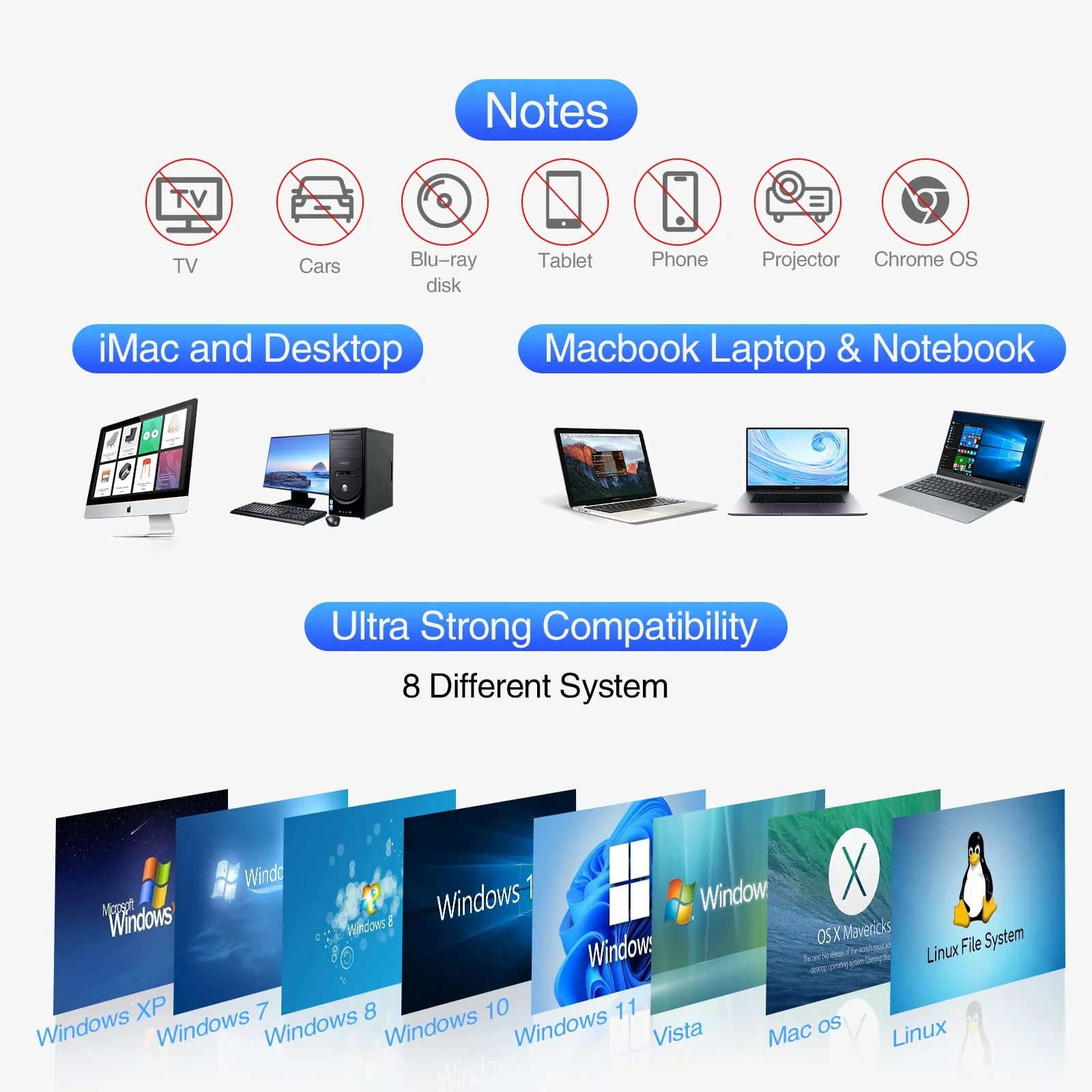 External CD/DVD Drive for Laptop, USB 3.0 CD DVD +/-RW Burner CD ROM External DVD Drive CD Reader DVD Player for Laptop PC Mac MacBook Desktop Windows 11/10/8.1/7 Linux Blackwhite - Image 2