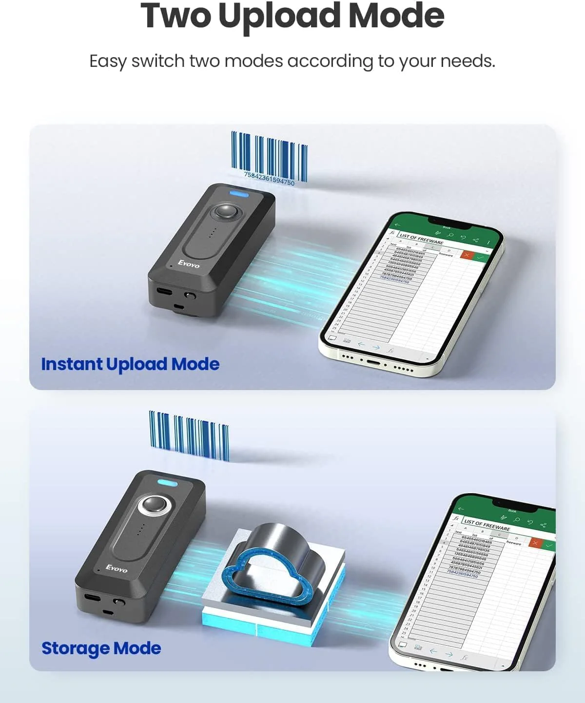 Eyoyo Bluetooth 2D Barcode Scanner Wireless with Clip, 2000mAh Battery with Level Indicator, Portable Mini QR Bar Code Reader for Library Book Inventory Compatible with Android Phone, iPad, iPhone - Image 2