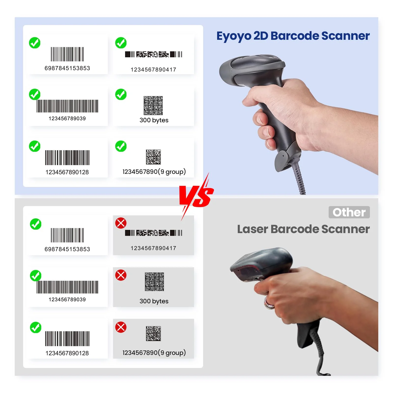 Eyoyo EYH2 Handheld USB 2D Barcode Scanner, Wired Automatic QR Code Scanner PDF417 Data Matrix Bar Code Reader with Long USB Cable for POS Mobile Payment, Convenience Store, Supermarket, Warehouse Black - Image 2