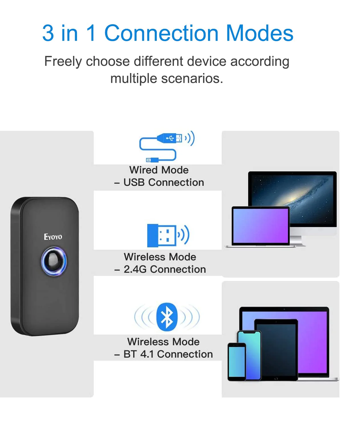 Eyoyo Mini 1D Bluetooth Barcode Scanner with Case, 3-in-1 Bluetooth & USB Wired & 2.4G Wireless Barcode Reader Portable Bar Code Scanning Work with Windows, Android, iOS, Tablets or Computers(Black) Black - Image 5