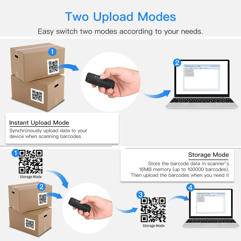 Eyoyo Mini Bluetooth 2D Barcode Scanner, 3-in-1 USB Wired/2.4G Wireless/Bluetooth Barcode Reader Portable 1D QR Scanner PDF417 Data Matrix Compatible with iPad, iPhone, Android, Tablets or Computer PC - Image 9