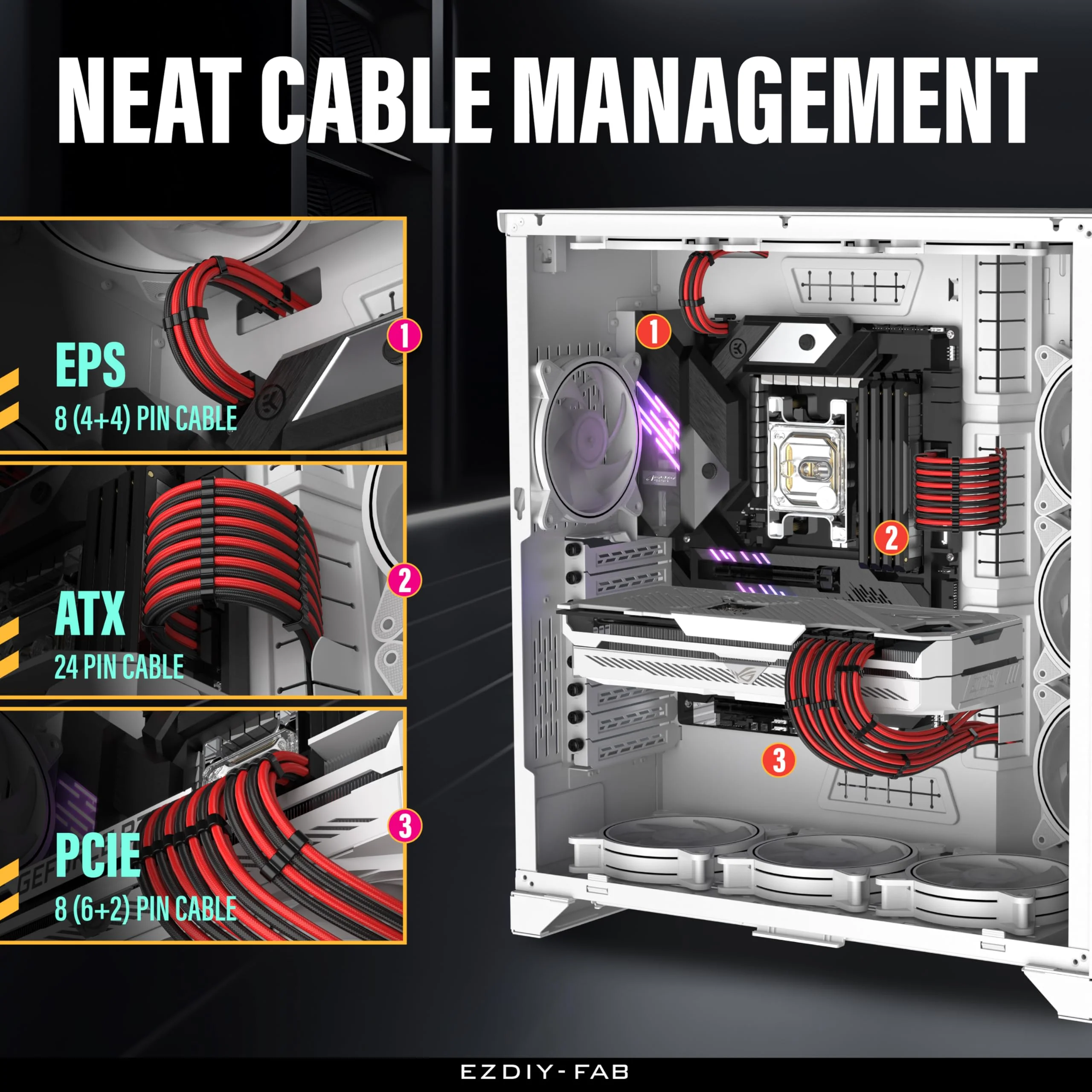 EZDIY-FAB PSU Cable Extension Kit,16AWG Power Supply Extension,1x24Pin/2x4+4 EPS/3x6+2 PCI-E,Custom PC Sleeve Cable 300MM with Combs-Black Red Black Red - Image 6