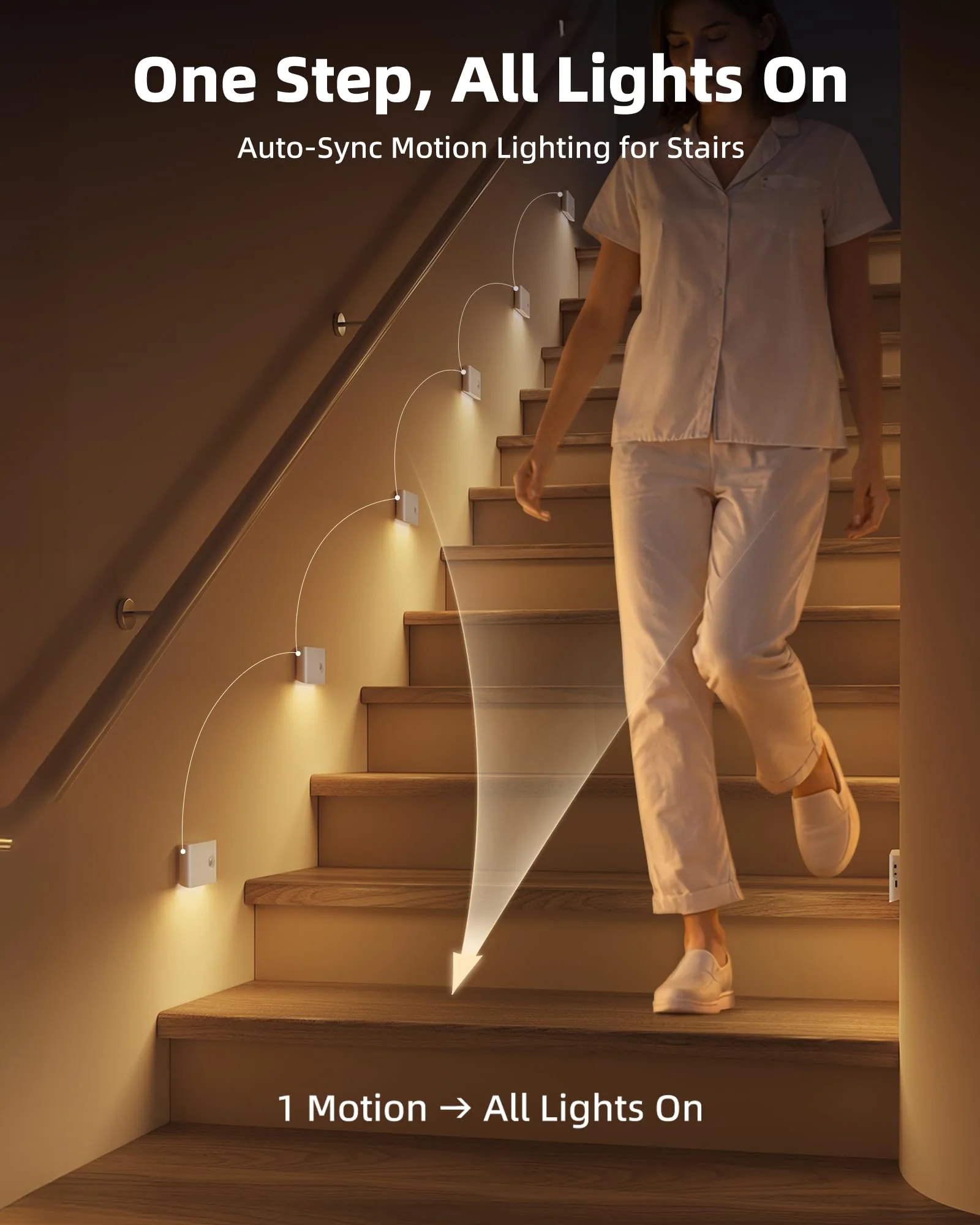 EZVALO 6 Pack Motion Sensor Night Lights, Sync LED Stair Lights Indoor, 1500mAh Rechargeable, Magnetic & Dimmable, 3000K Soft White, Portable Nightlight for Hallway, Stairs, Bathroom, Bedroom 6pack - Image 2