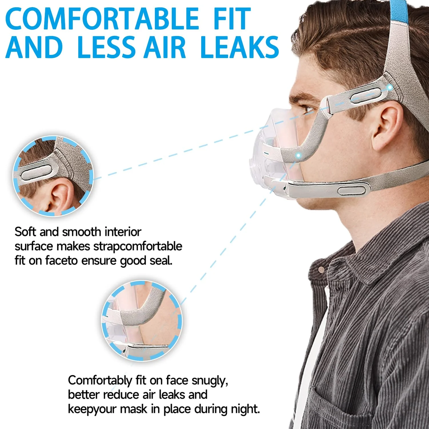 F20 Headband for AirFit F20 / AirTouch F20 Cpap Headband, Unisex Soft Comfortable Cpap Mask Strap, Cpap Supplies Durable Replacement Headband - Small & Medium Face (Headband Only) s/m f20 headgear - Image 2