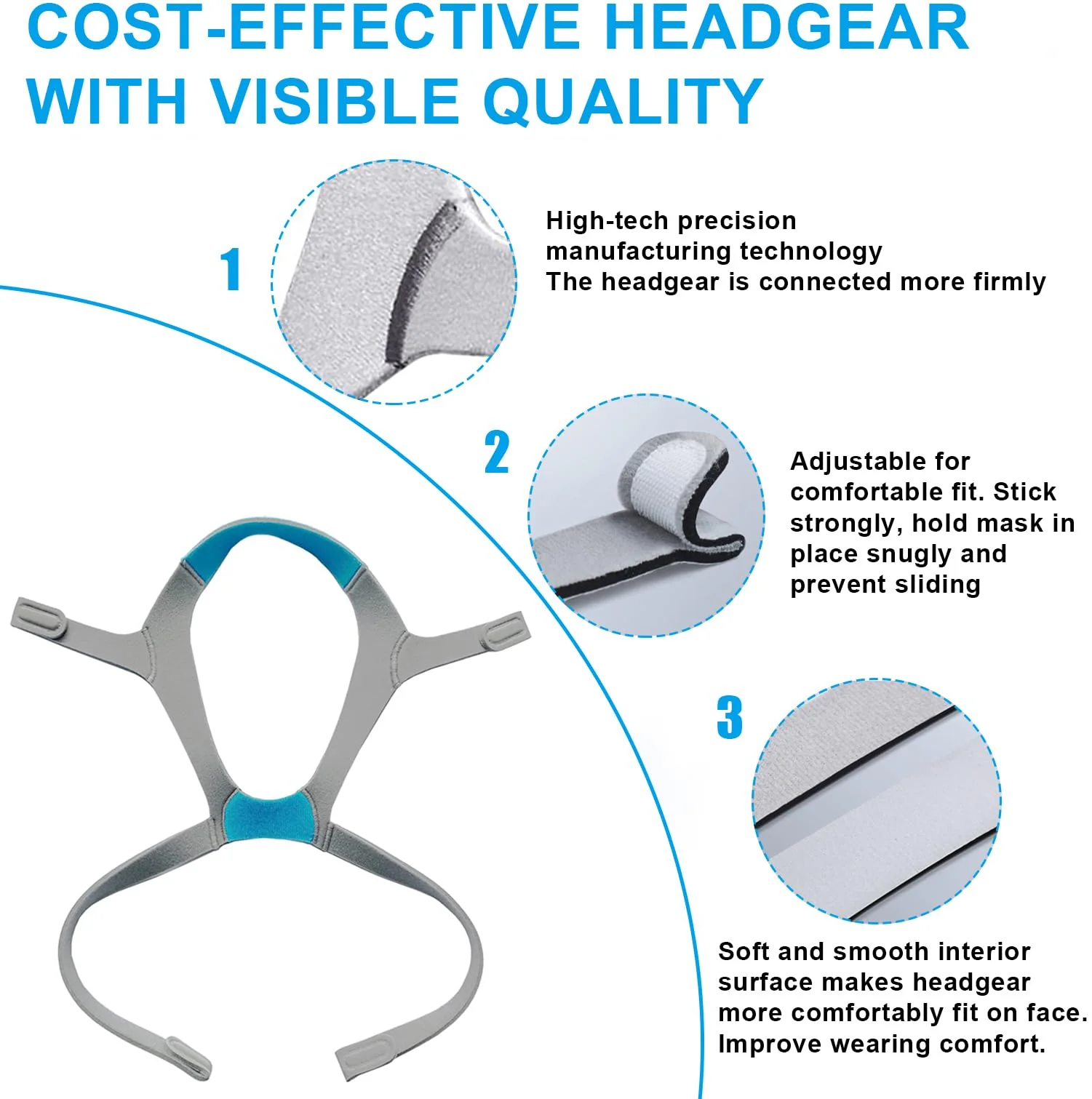F20 Headband for AirFit F20 / AirTouch F20 Cpap Headband, Unisex Soft Comfortable Cpap Mask Strap, Cpap Supplies Durable Replacement Headband - Small & Medium Face (Headband Only) s/m f20 headgear - Image 4