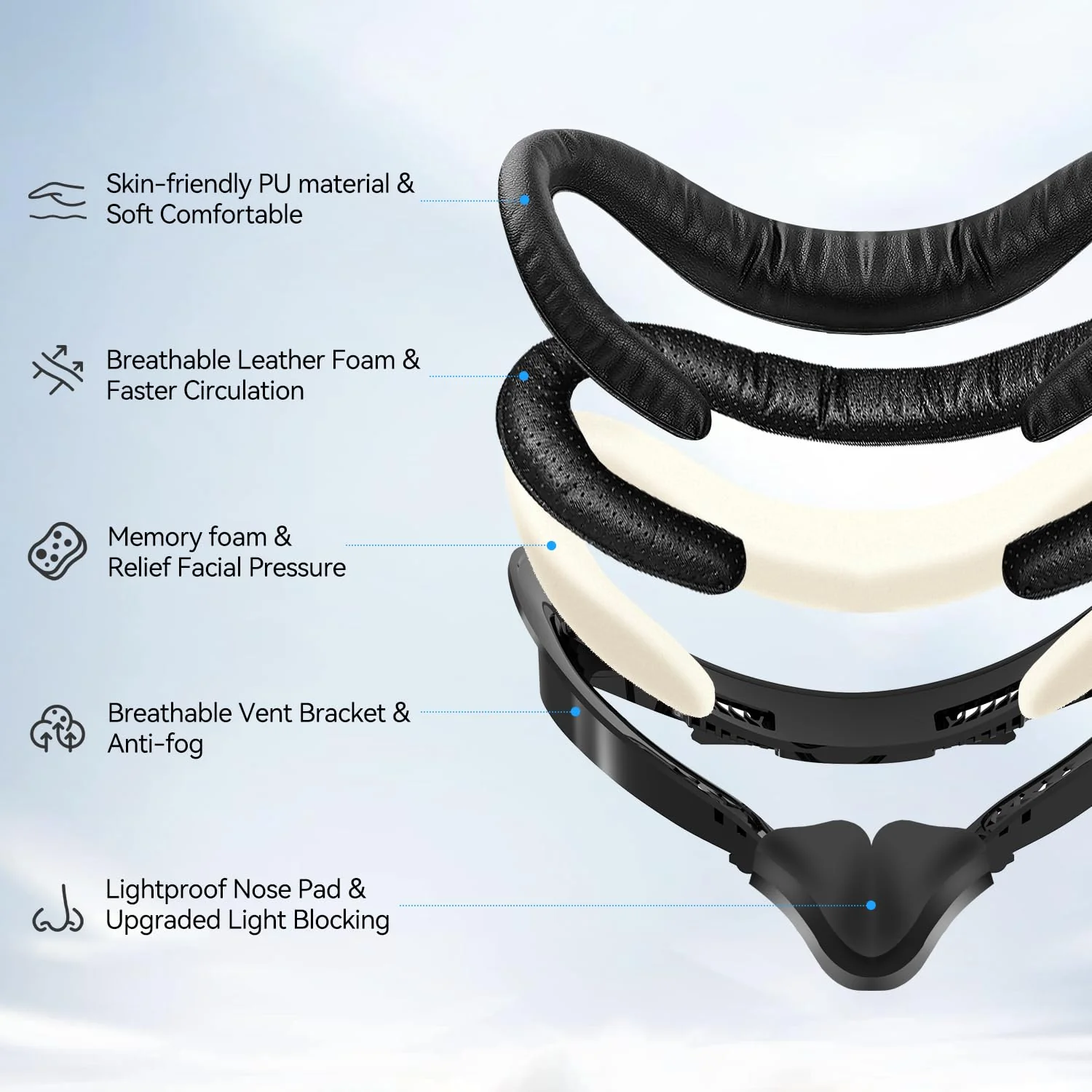 Face Pad for Oculus Quest 2, 2 Set VR Accessories for Meta Quest 2, Face Cover Replacement Set with Comfortable Leather Foam Face Cushion, Lens Cover, Nose Pad and Thumb Stick Caps - Image 3