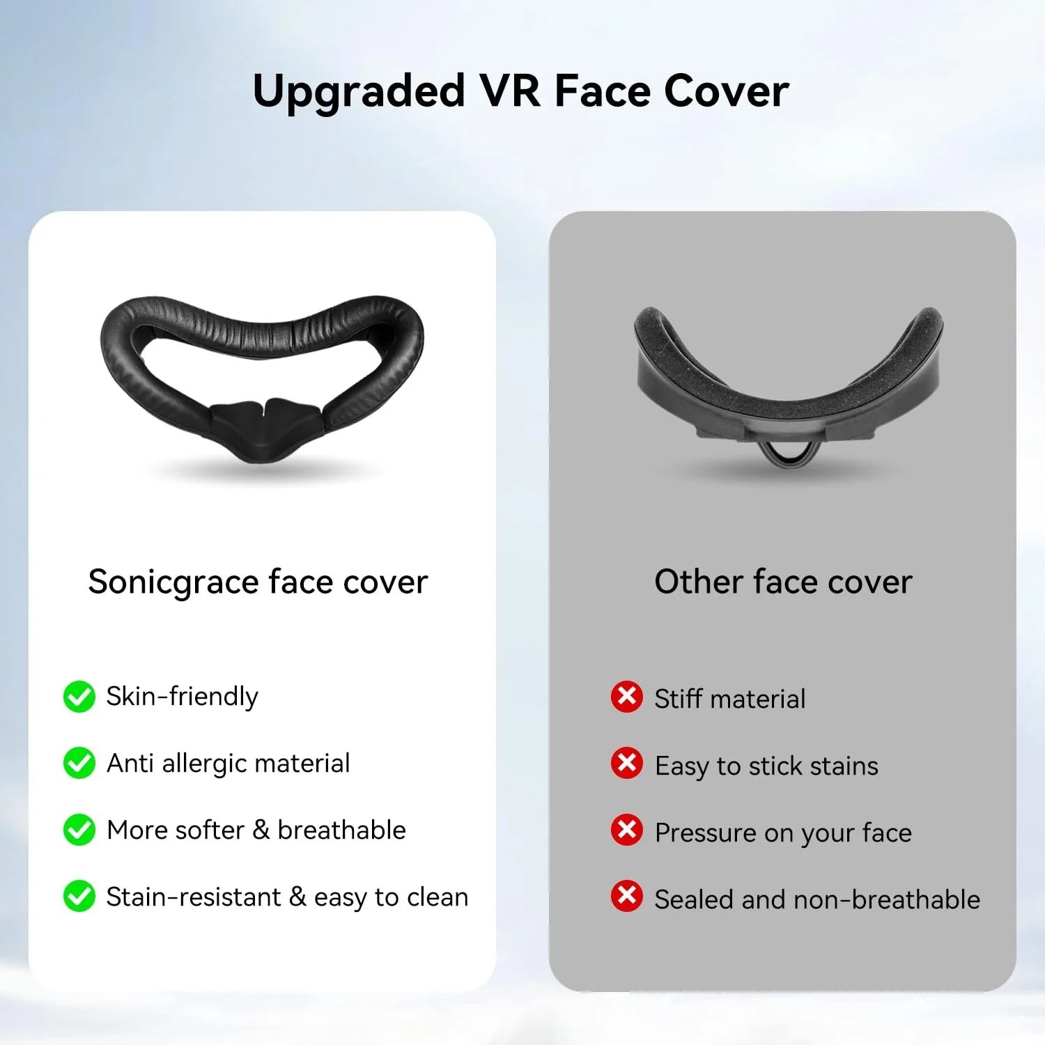 Face Pad for Oculus Quest 2, 2 Set VR Accessories for Meta Quest 2, Face Cover Replacement Set with Comfortable Leather Foam Face Cushion, Lens Cover, Nose Pad and Thumb Stick Caps - Image 5