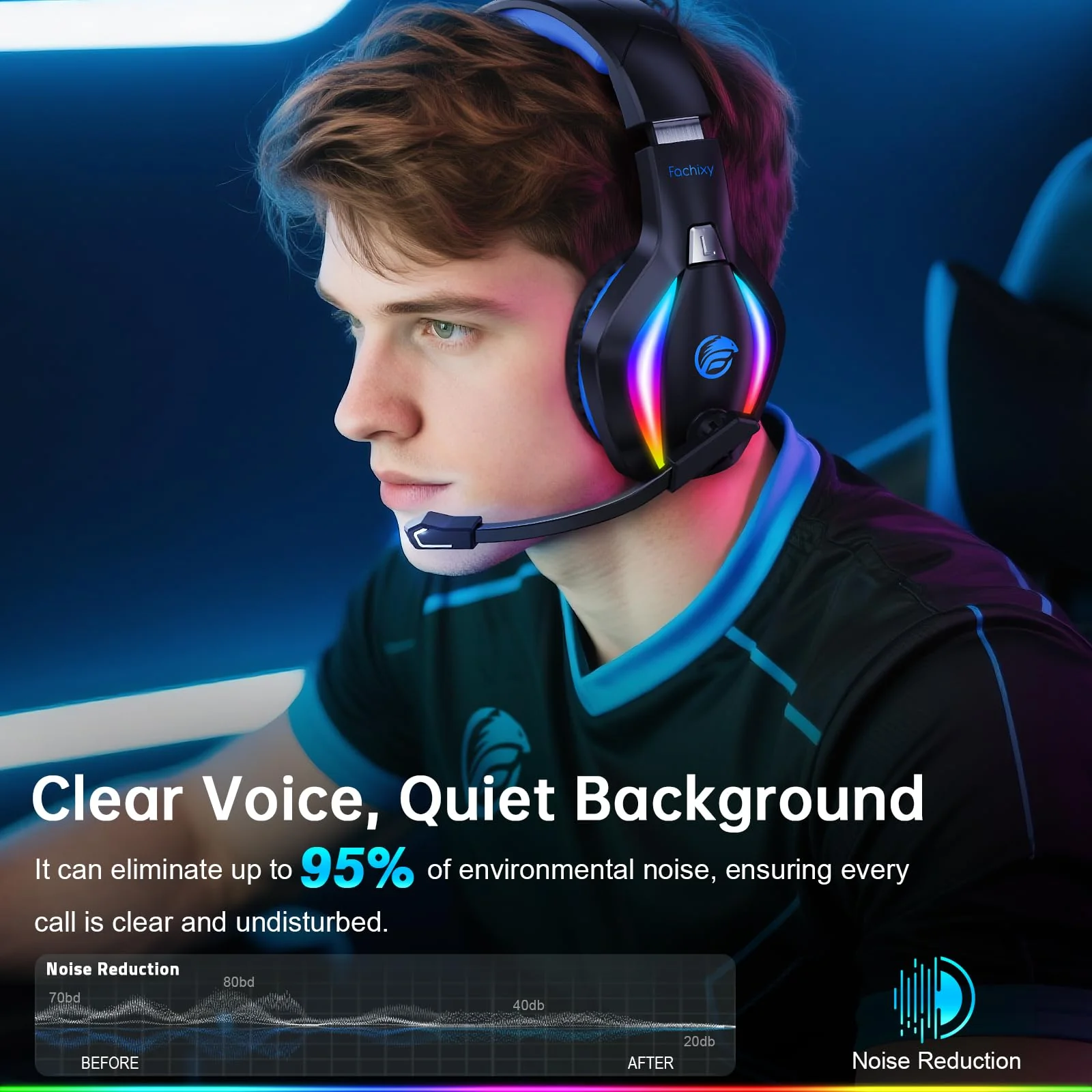 Fachixy FC-100 Wireless Gaming Headset for PS5, PS4, Switch - Gaming Headphones with Lossless Audio & 50Hrs Battery Life - Gamer Headset with Microphone for Mac, Laptop, Mobile Blue - Image 3