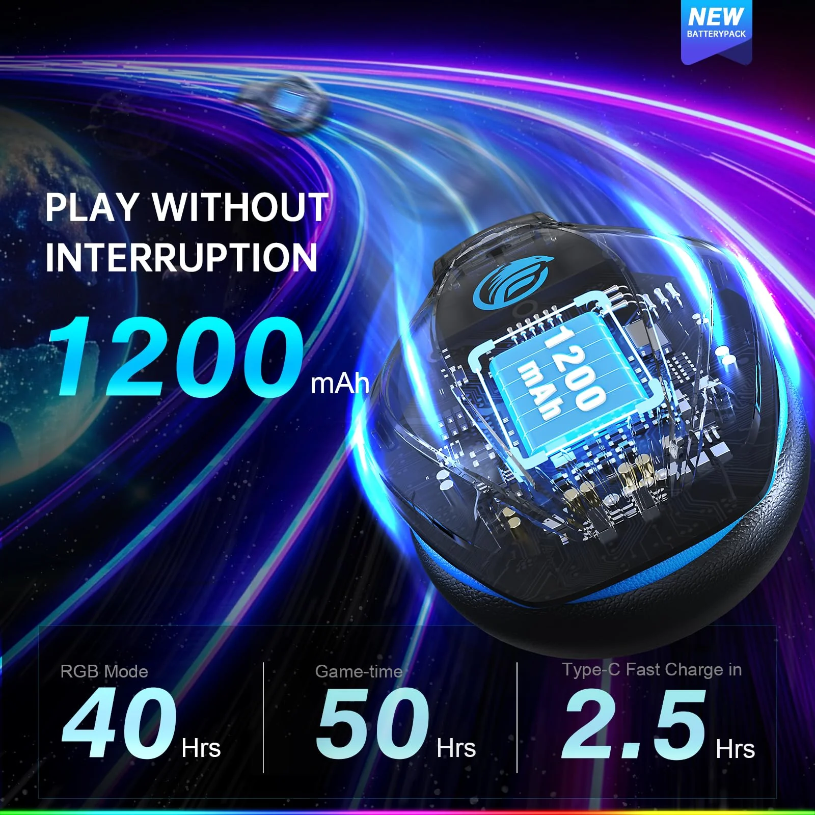 Fachixy FC-100 Wireless Gaming Headset for PS5, PS4, Switch - Gaming Headphones with Lossless Audio & 50Hrs Battery Life - Gamer Headset with Microphone for Mac, Laptop, Mobile Blue - Image 6