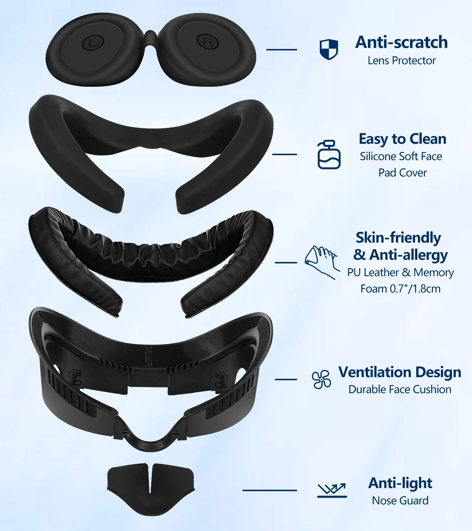Facial Interface & Face Cover Pad Compatible with Meta Oculus Quest 3 Accessories, Sweat-Proof PU Foam Cushion, Fitness Foam Replacement, Air-Circulation Design for VR Quest 3 VR Accessorie - Image 2