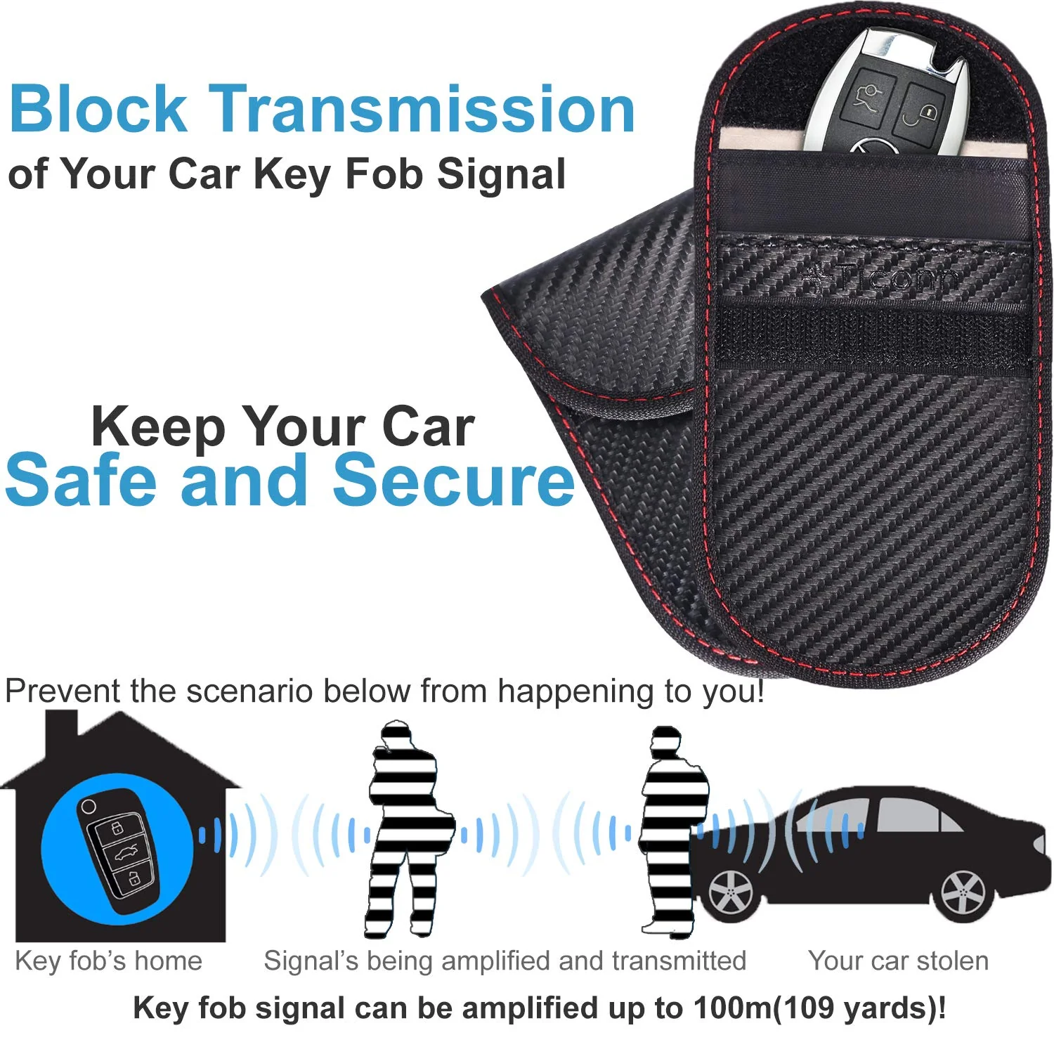 Faraday Bag for Key Fob (2 Pack), TICONN Faraday Cage Protector - Car RFID Signal Blocking, Anti-Theft Pouch, Anti-Hacking Case Blocker (Carbon Fiber Texture) Carbon Fiber Texture - Image 2