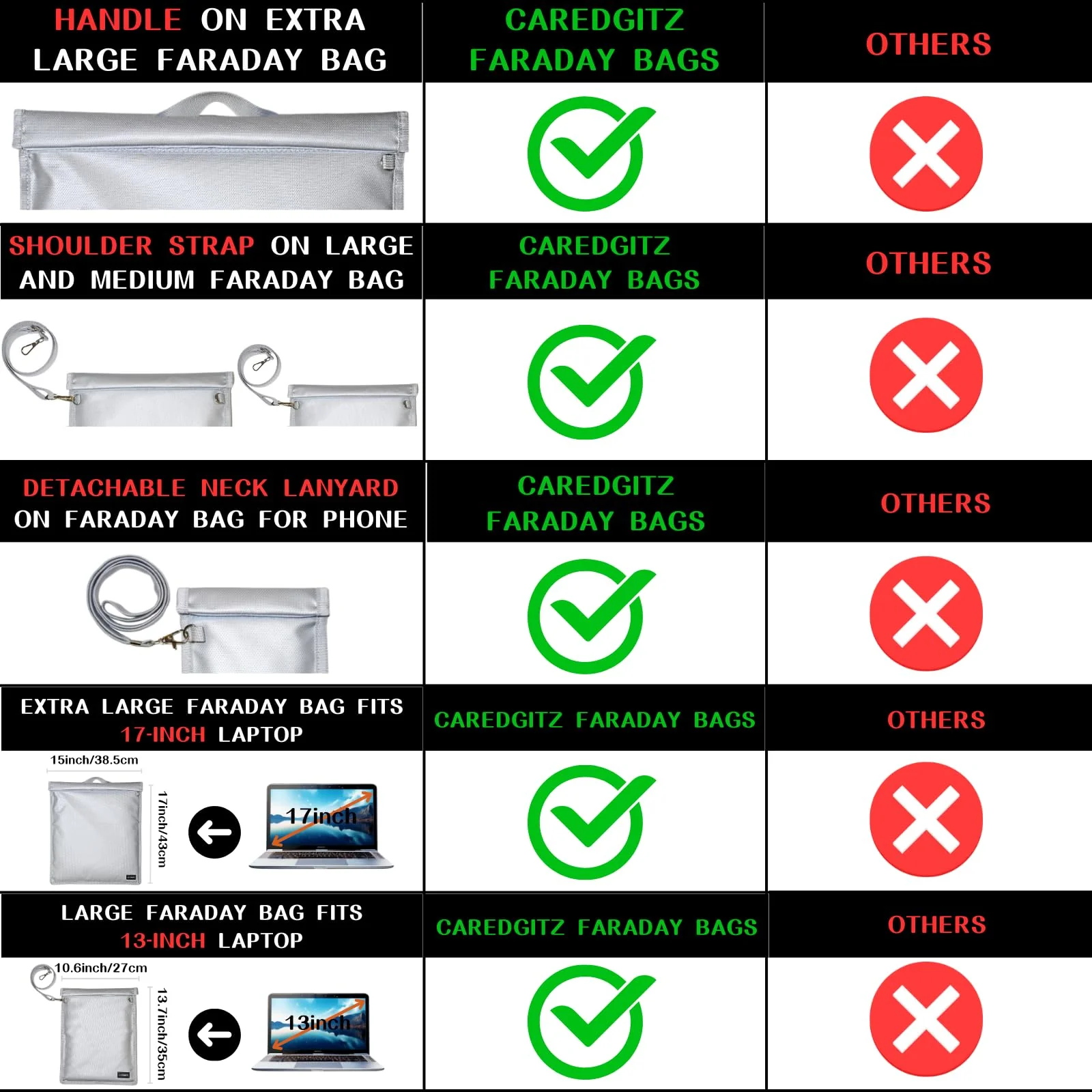 Faraday Bags Extra Large, Faraday Bag for Laptop & Tablet, Faraday Pouch with Lanyard for Phone & Key Fob RFID Signal Blocker, Faraday Cage Protection Bags for Electronics, 5 Packs Silver - Image 3