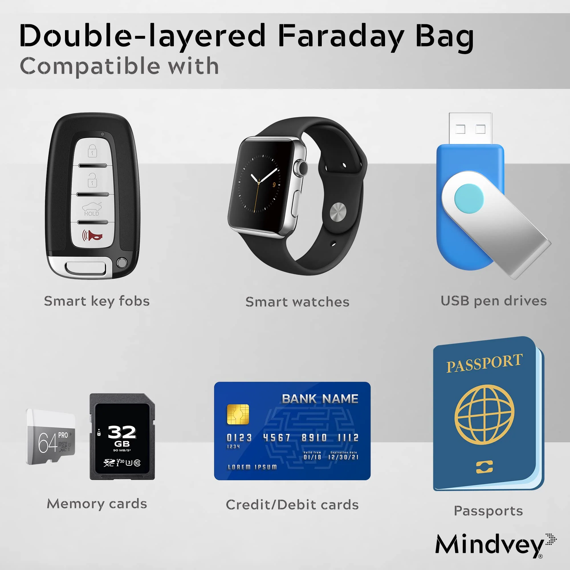 Faraday Bags for Car Key Fobs, Credit Cards, Smart Watches/Data Privacy, Electronic Device Security, Anti-Hacking Card Protection 5G RF & RFID Shielding (2, Dark Gray) 2 - Image 4