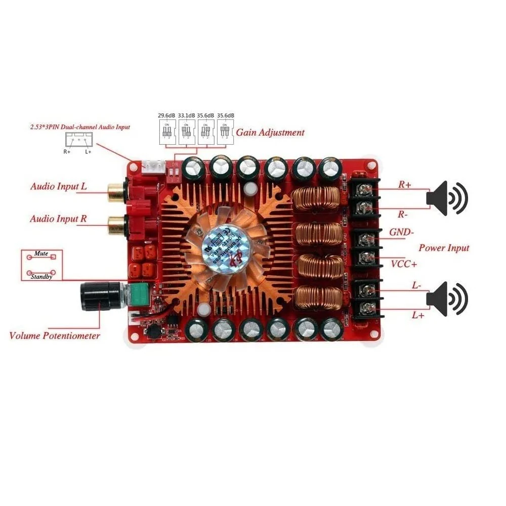 Fasizi TDA7498E 2 x 160 W Dual Channel Audio Amplifier Board, Support BTL Mode 1 x 220 W Single Channel, DC 24 V Digital Stereo Power Amp Module for Car Carrier Computer Speakers DIY - Image 6
