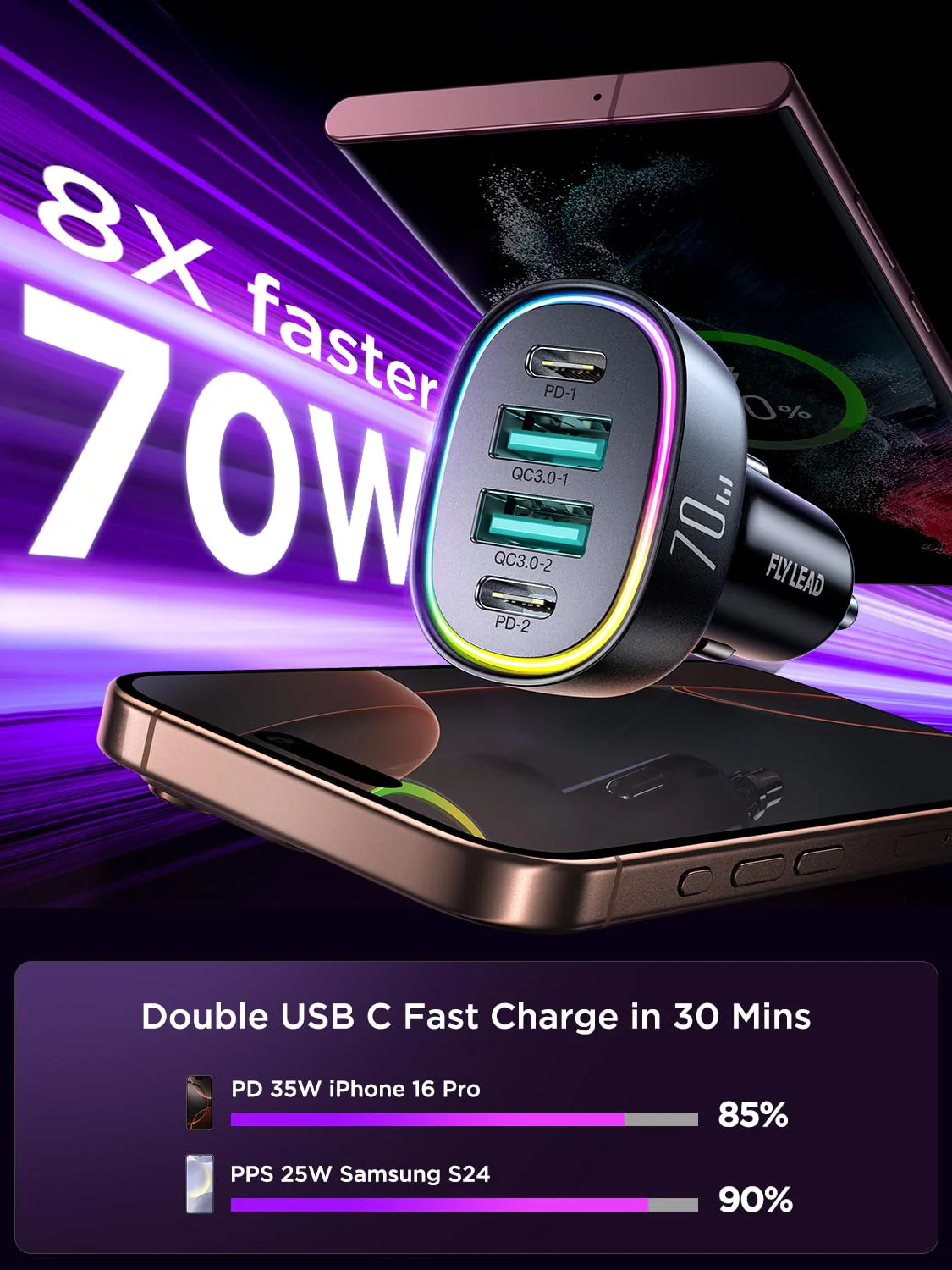 Fast Car Charger FLYLEAD 70W 4 Ports Car Charger【A Must for Family Travel】 Super Fast USB C Car Charger Adapter for iPhone 16/15 Pro Max Plus Samsung Galaxy S24 Black - Image 3