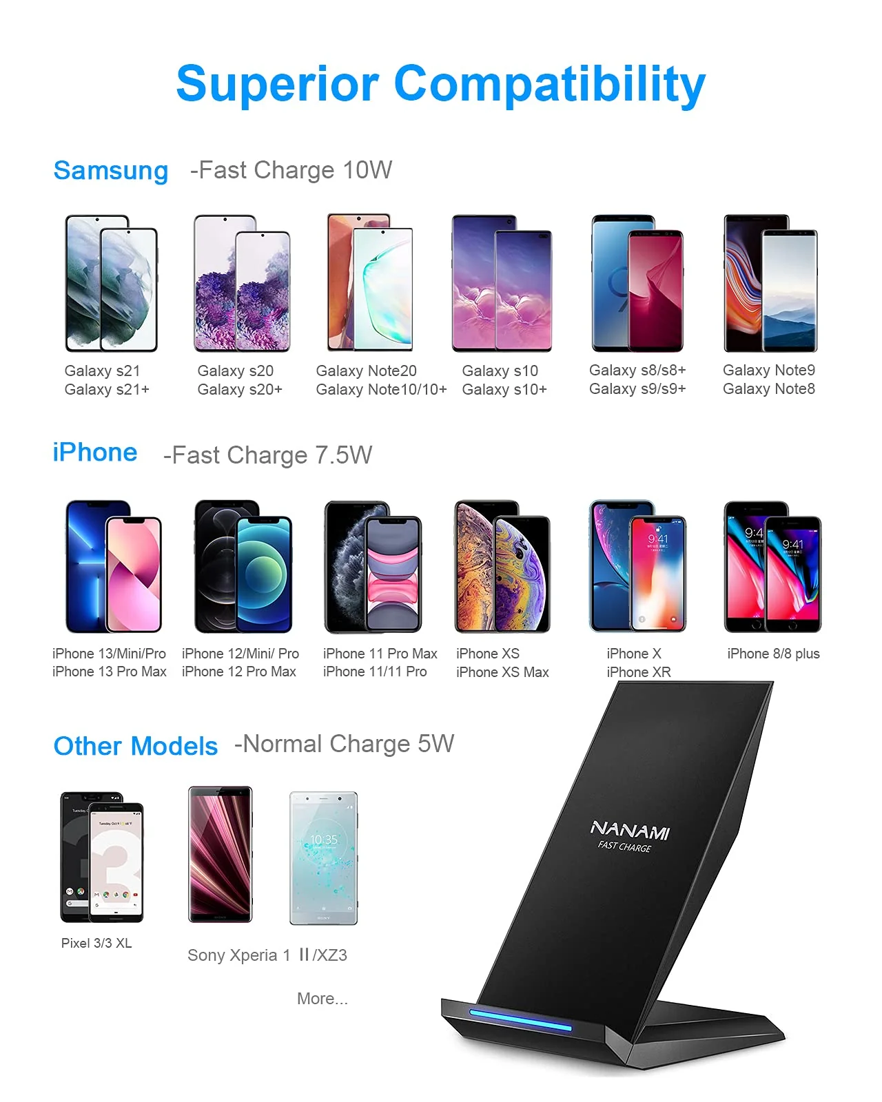 Fast Wireless Charger, [2 Pack] NANAMI Qi Certified Wireless Charging Stand Compatible iPhone 13/12/SE 2020/11 Pro/XS Max/XR/X/8, Samsung Galaxy S21/S20/S10/S9/S7/Note 20/10/9/8 and Qi-Enabled Phone Black/Black - Image 2