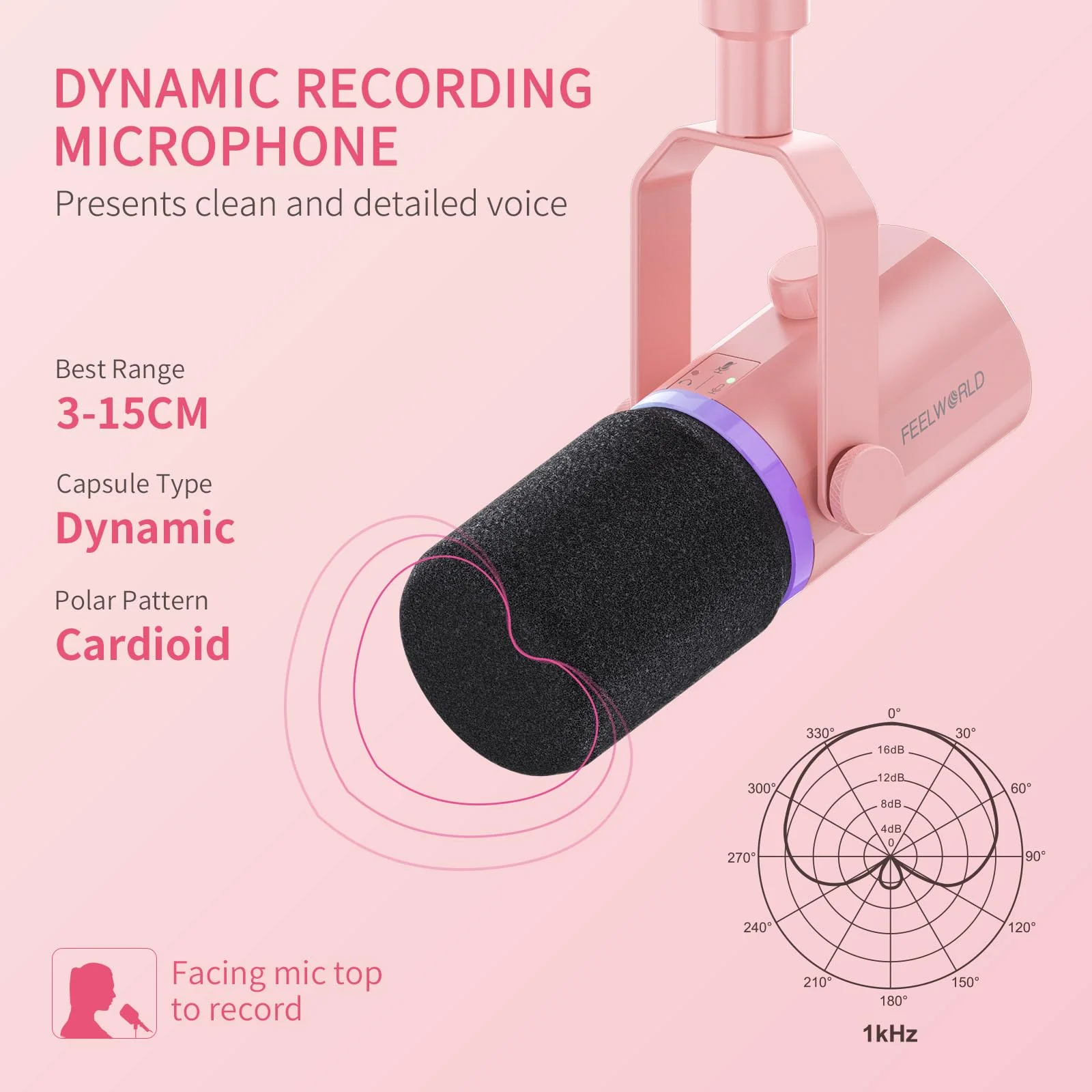 FEELWORLD PM1 XLR USB Dynamic Microphone Gifts for Podcast Recording PC Computer Gaming Live Streaming Vocal Voice-Over, Studio Metal Mic with RGB Light, Mute Button, Headphones Jack (Pink) Pink - Image 2