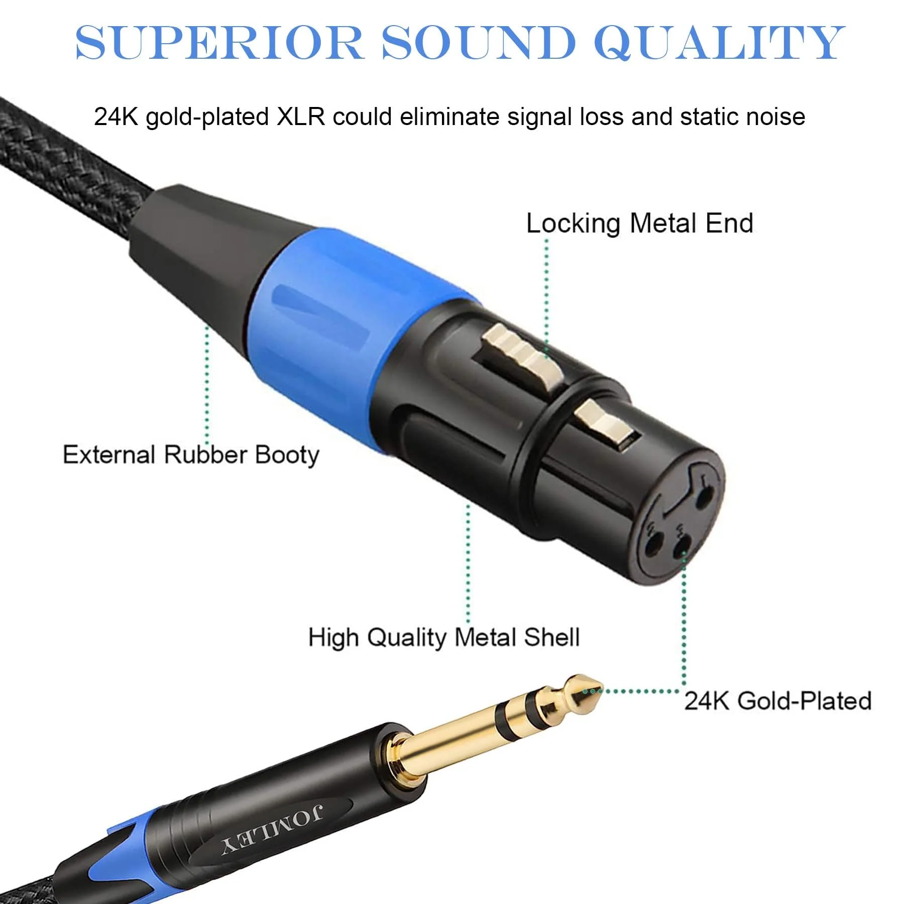 Female XLR to 1/4 inch (6.35mm) TRS Balanced Microphone Cable, Nylon Braid 3-Pin XLR Female to Quarter inch TRS Male Interconnect Patch Cable - 10ft 10ft(3m) - Image 3