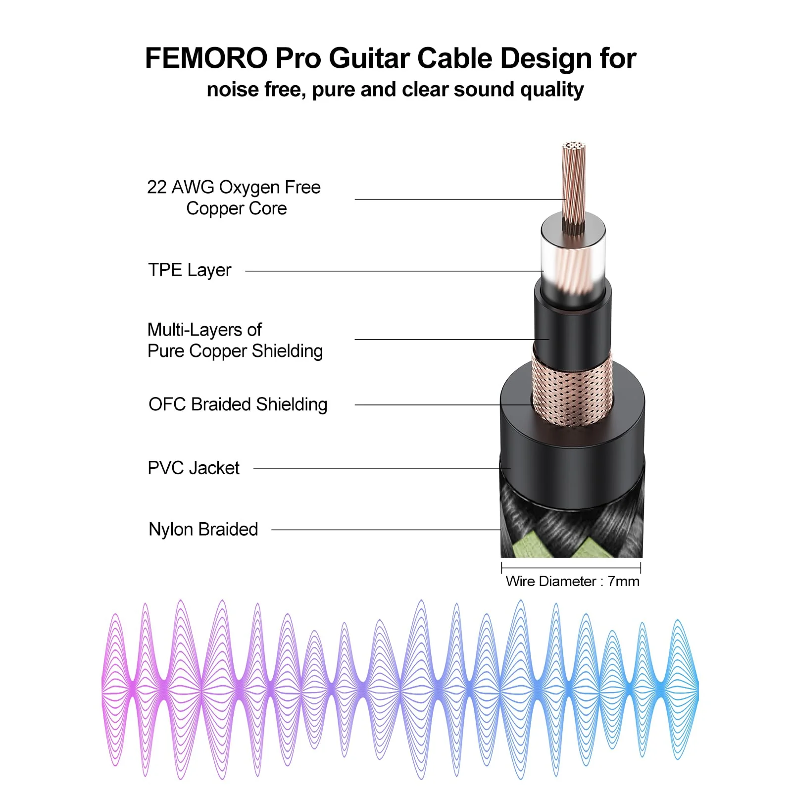 FEMORO Guitar Cable 10 ft, Instrument Cables Electric Guitar Amp Cord TS 1/4 Inch Audio 22AWG Chord 6.35MM Right Angle Support AV Receiver Bass Amplifier AMP Piano Keyboard Microphone Mixer 10 Feet - Image 5