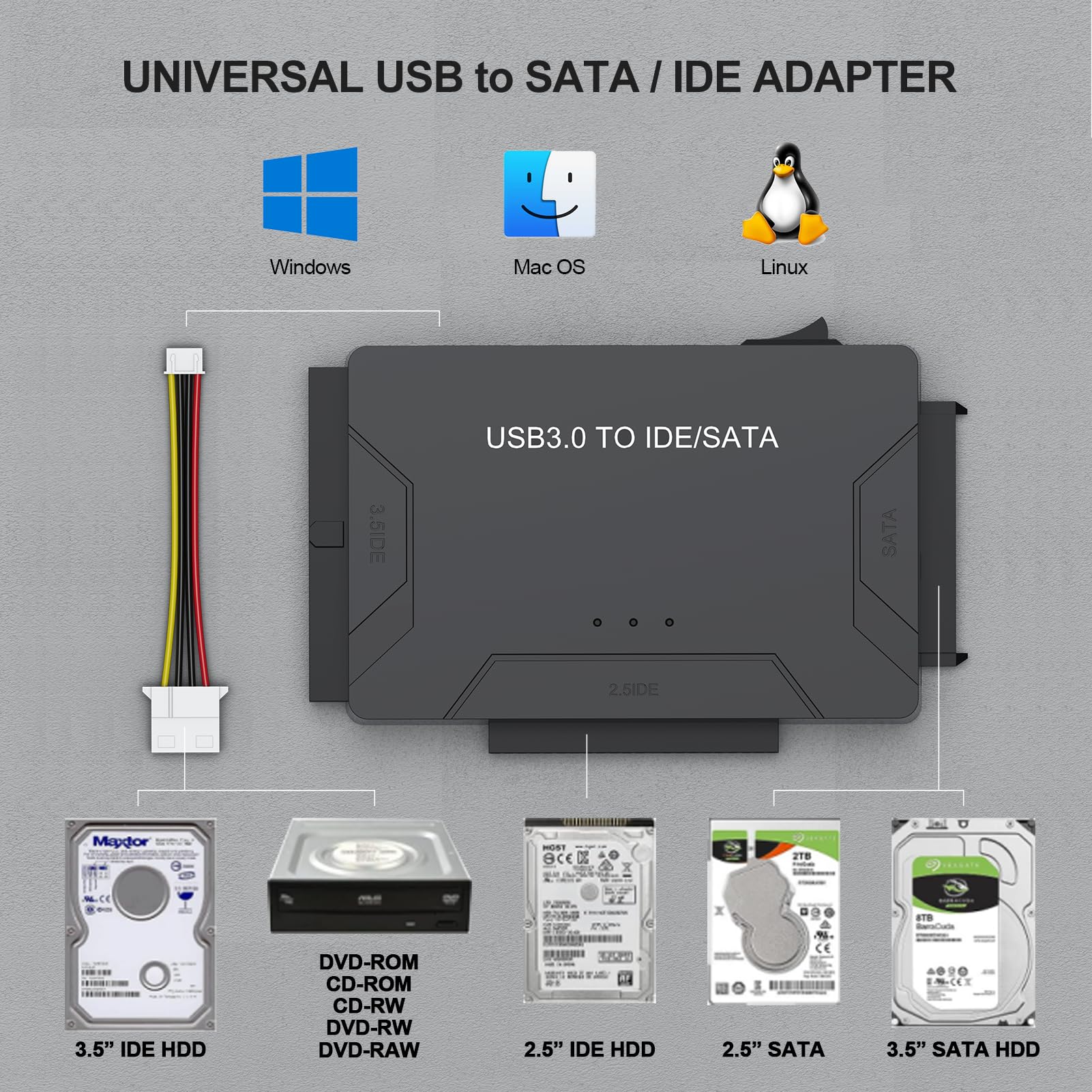 FEMORO Hard Drive Reader IDE SATA to USB 3.0 Adapter, USB + Type C External Hard Drive Data Ultra Recovery Converter Kit with Power for 2.5 3.5 hdd ssd disk 5.25 Inch DVD/CD-ROM Optical Drive SATA IDE to USB+USB C - Image 5